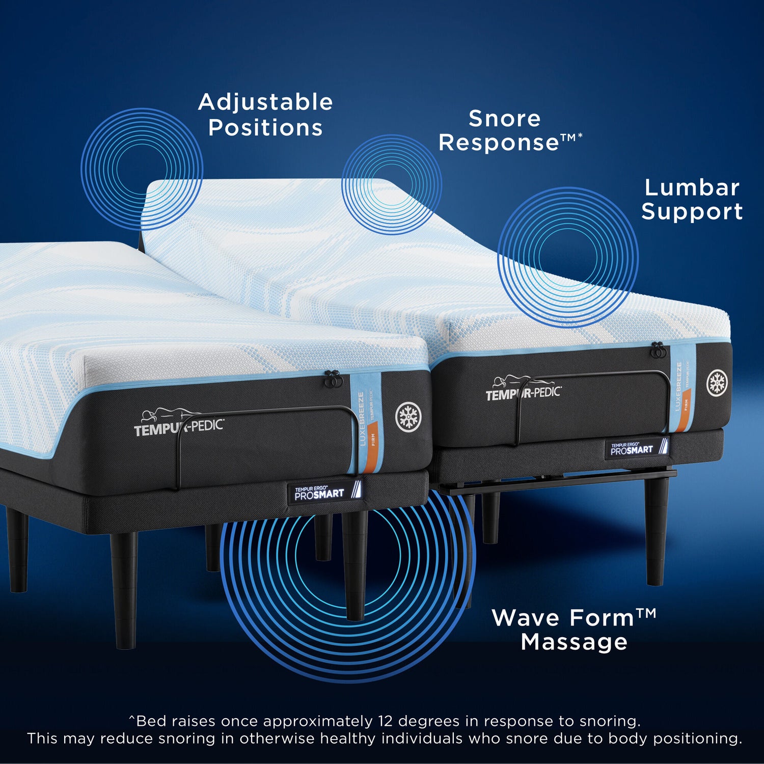 Tempur-Pedic Ergo ProSmart Base features highlighted