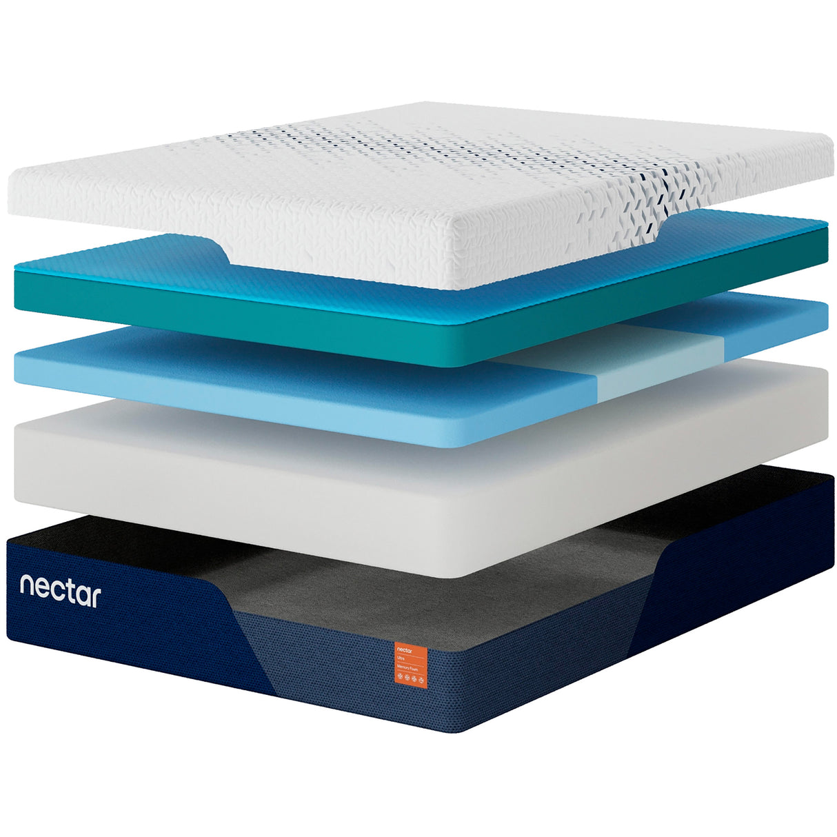 Detail image of Nectar Ultra Queen Mattress with overlay of product dimensions