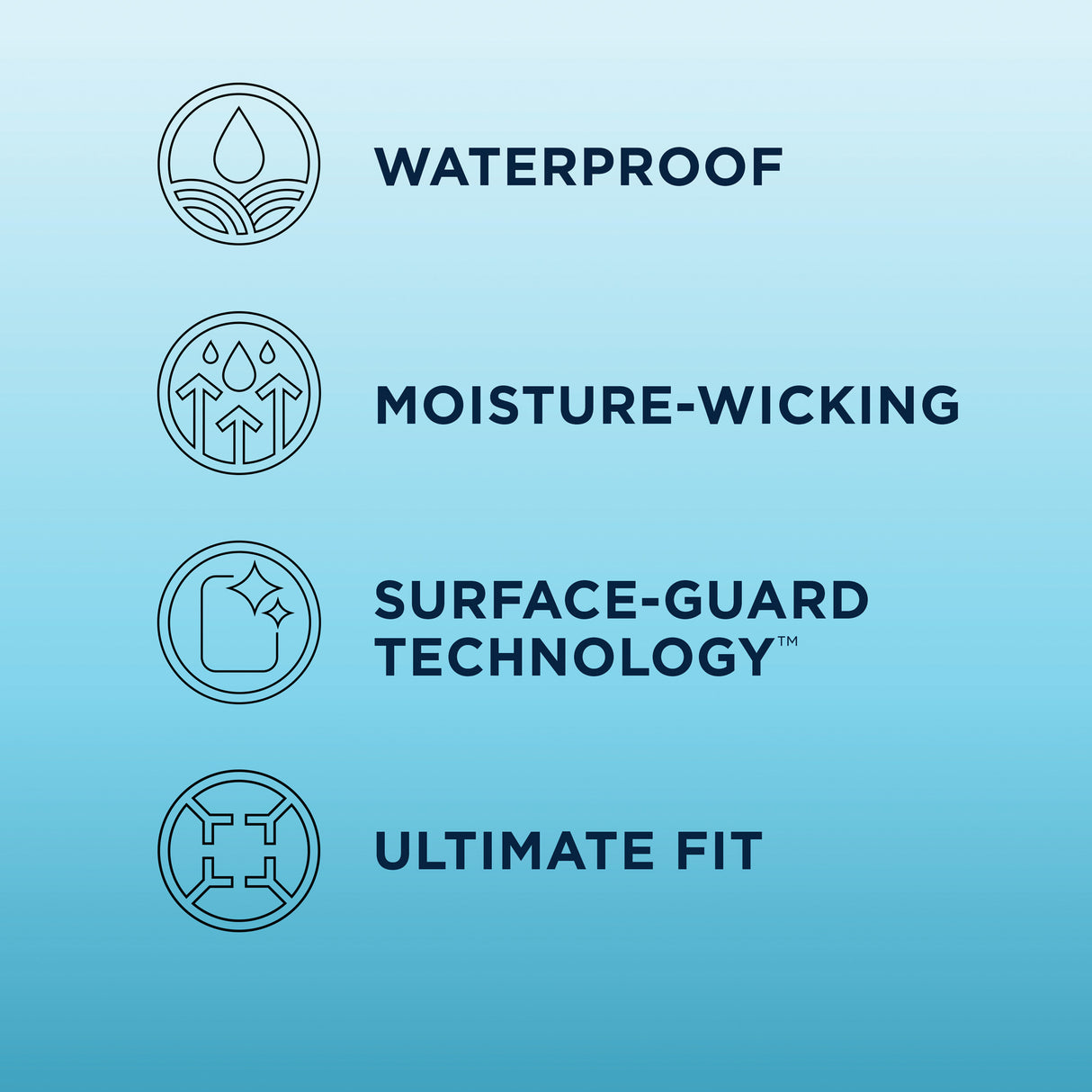 Tempur Breeze Mattress Protector