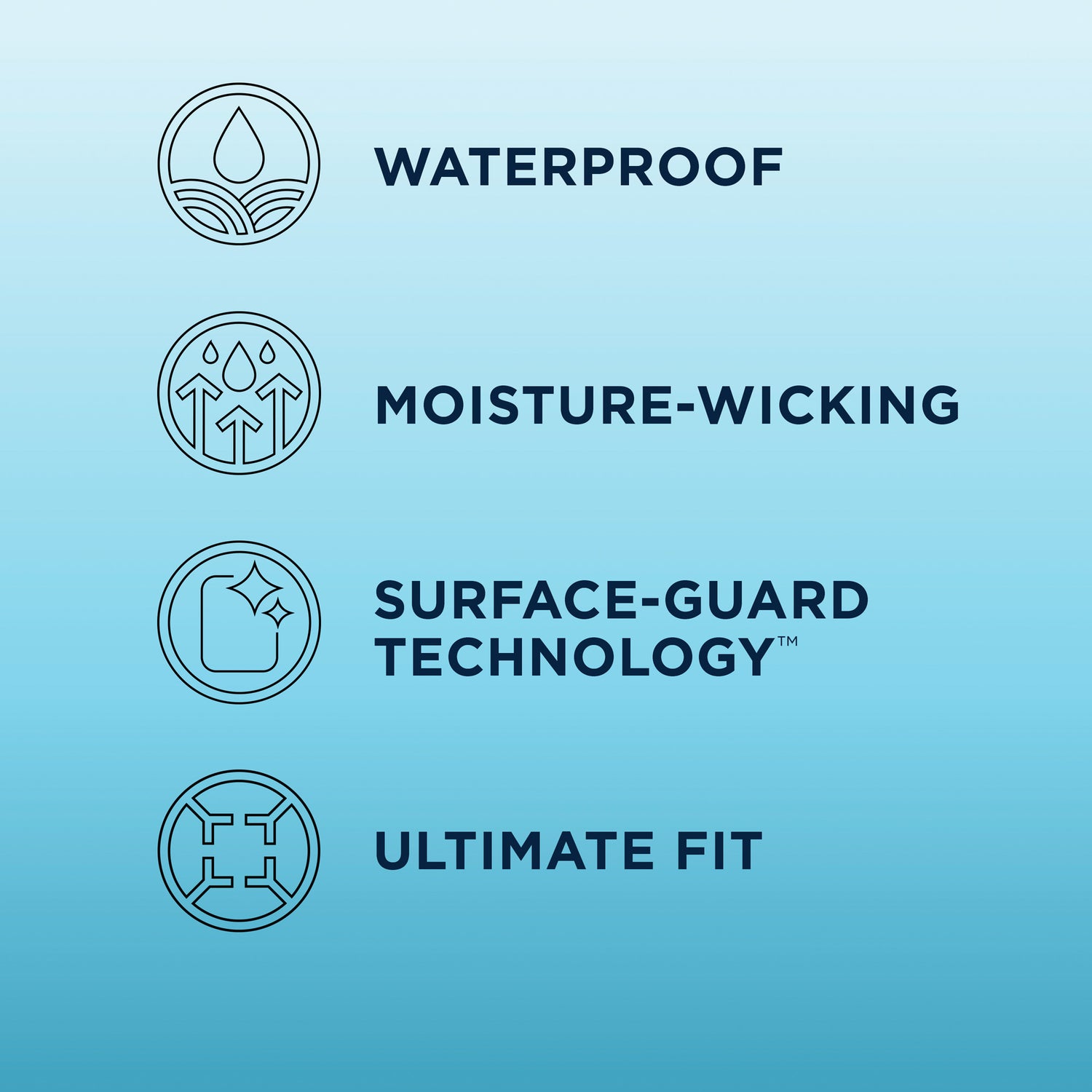 Tempur Breeze Mattress Protector