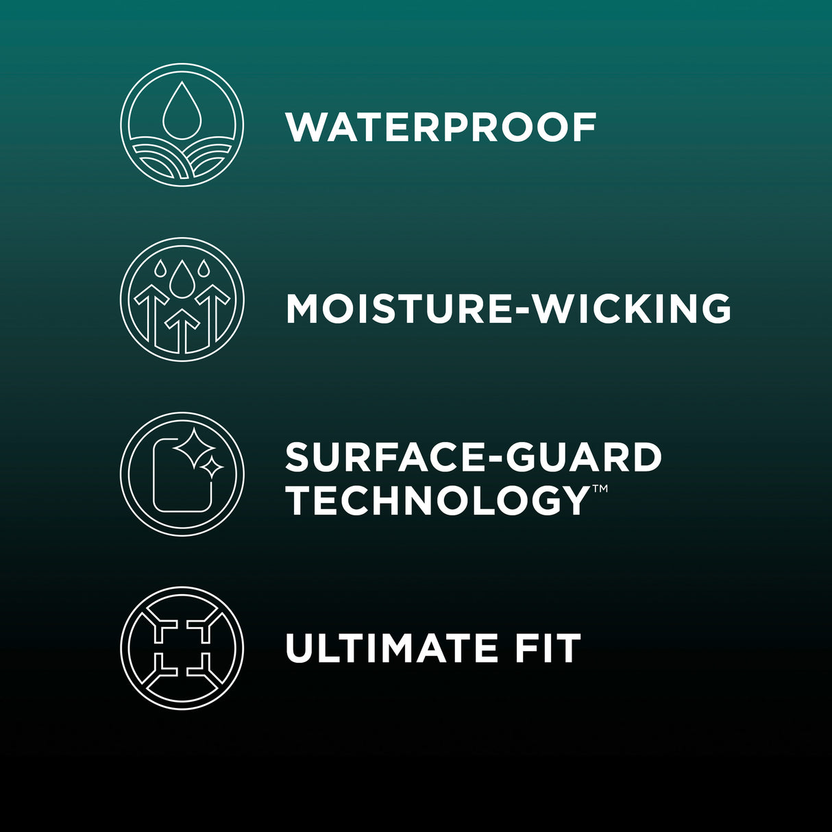 Tempur Adapt Mattress Protector