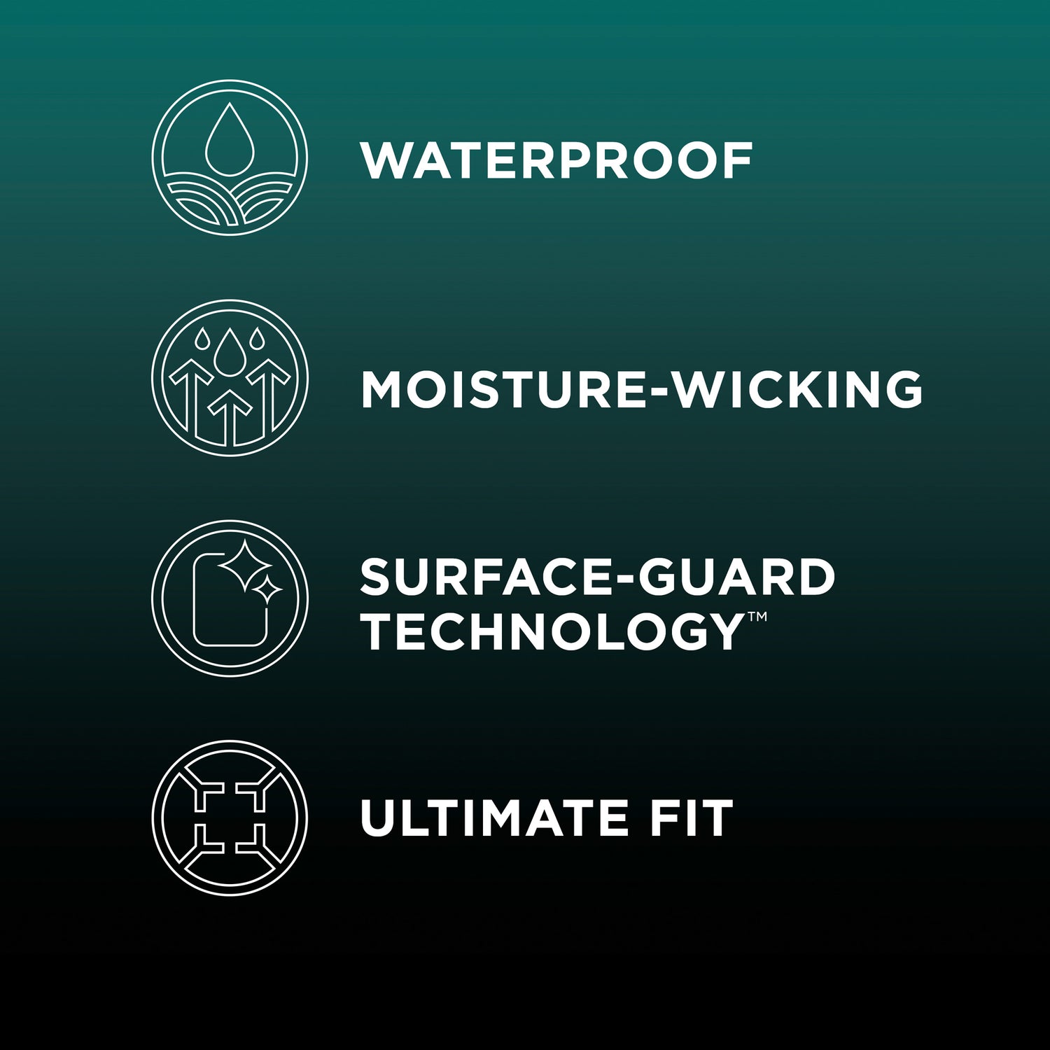 Tempur Adapt Mattress Protector