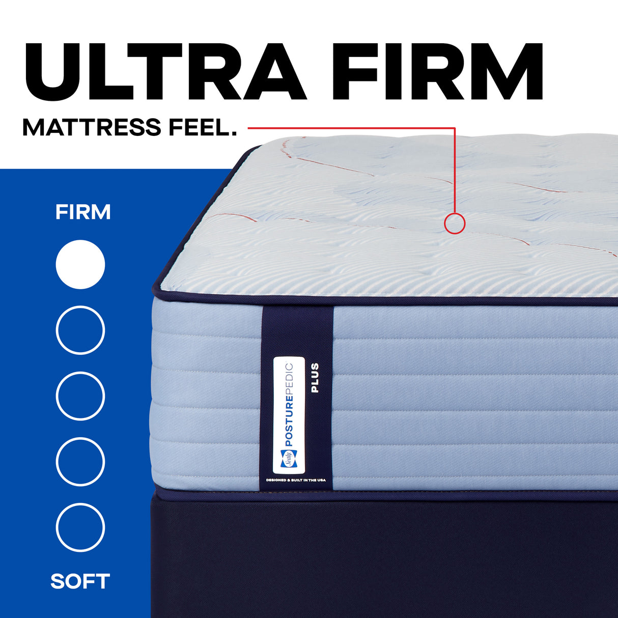Sealy Posturepedic Plus Hagerstown Ultra Firm Tight Top Mattress