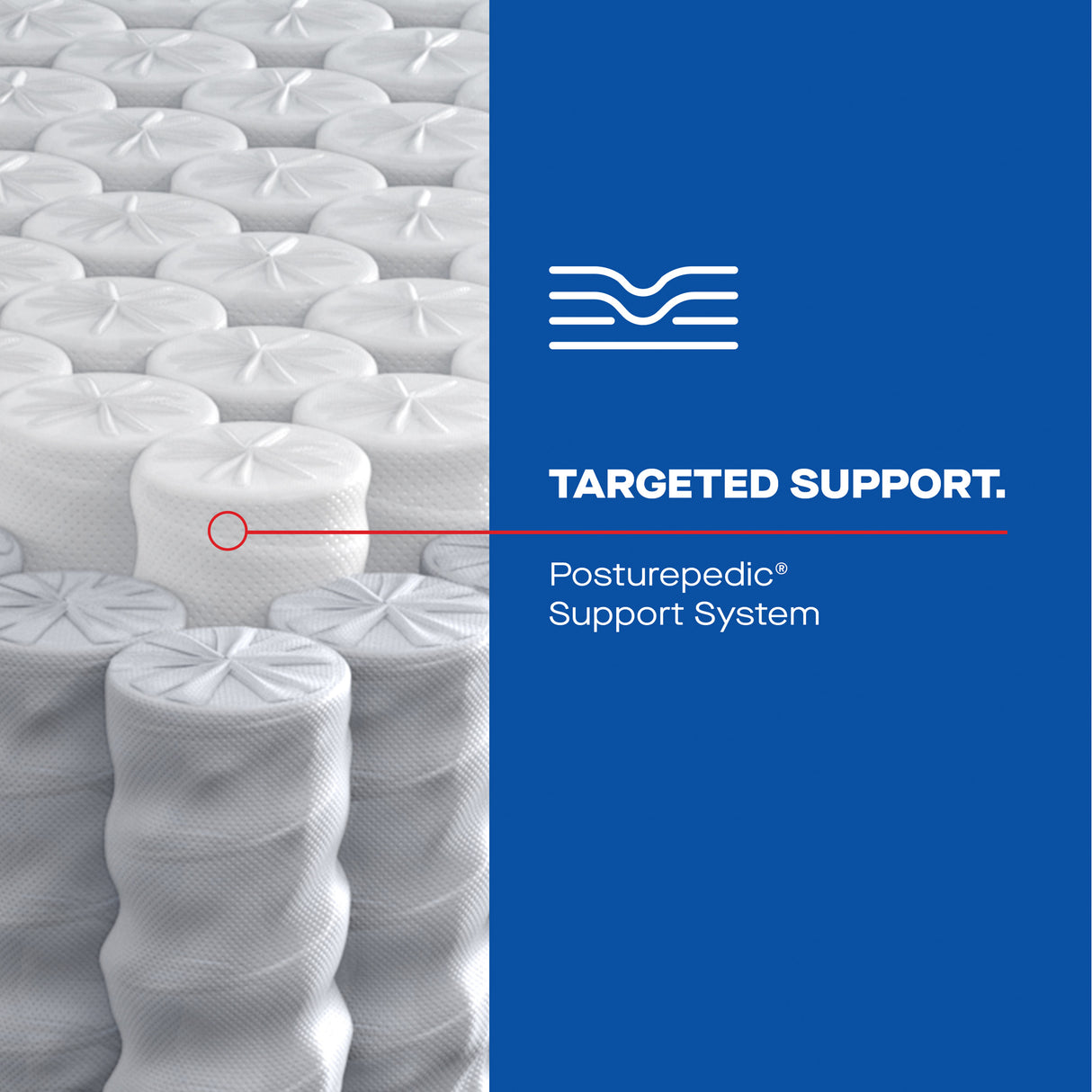 Sealy Posturepedic Dallas Medium Hybrid Mattress