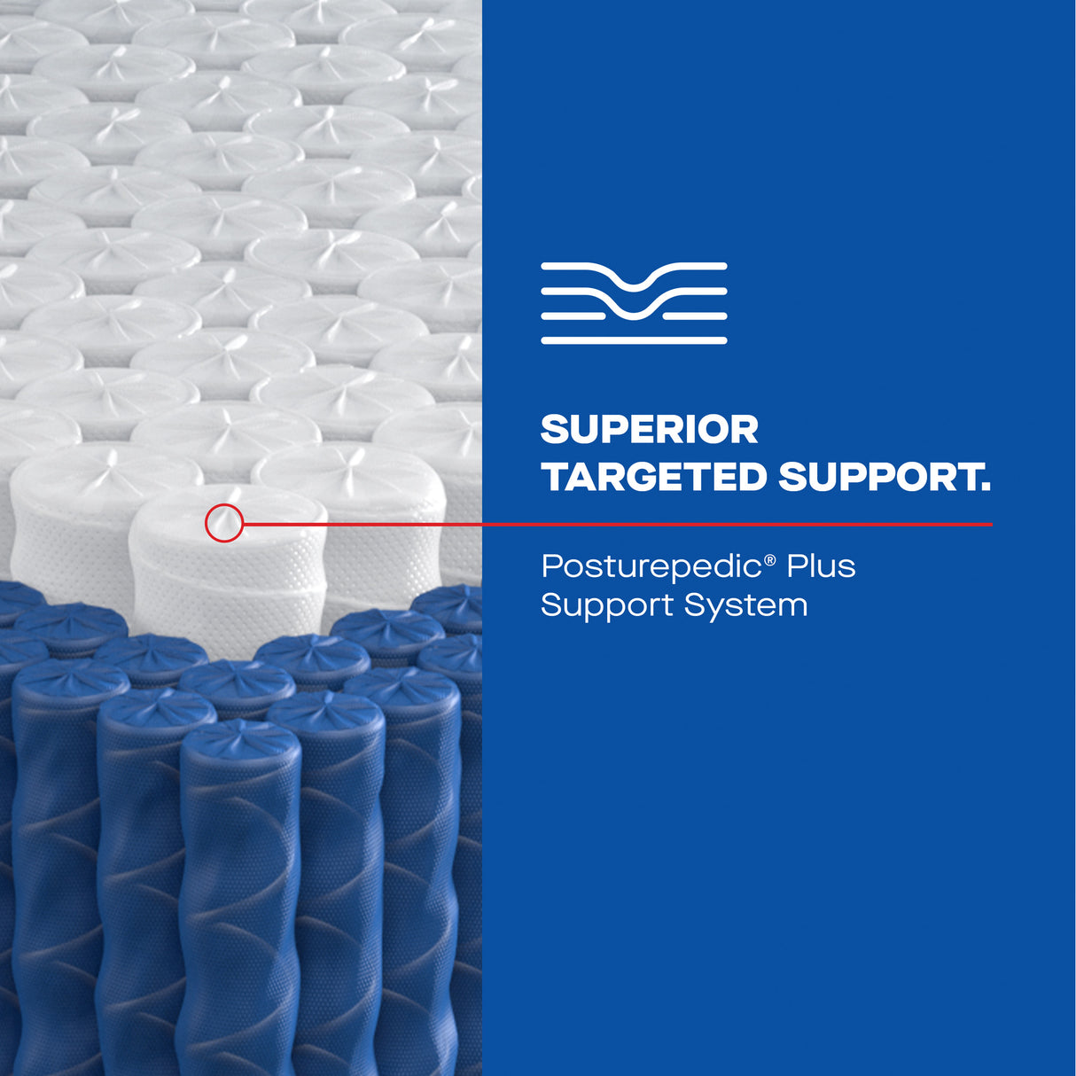 Sealy Posturepedic Plus Hagerstown Medium Hybrid Mattress