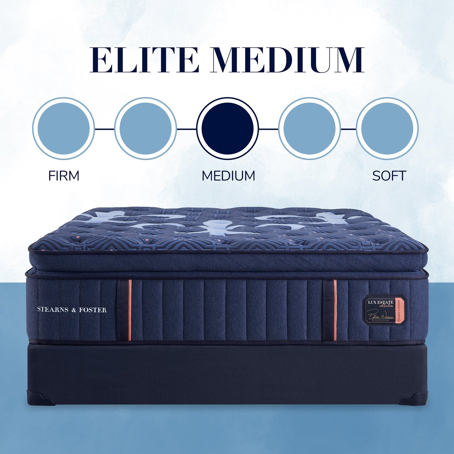 Detail view of Stearns and Foster Lux Estate Elite Medium Pillowtop Twin XL Mattress