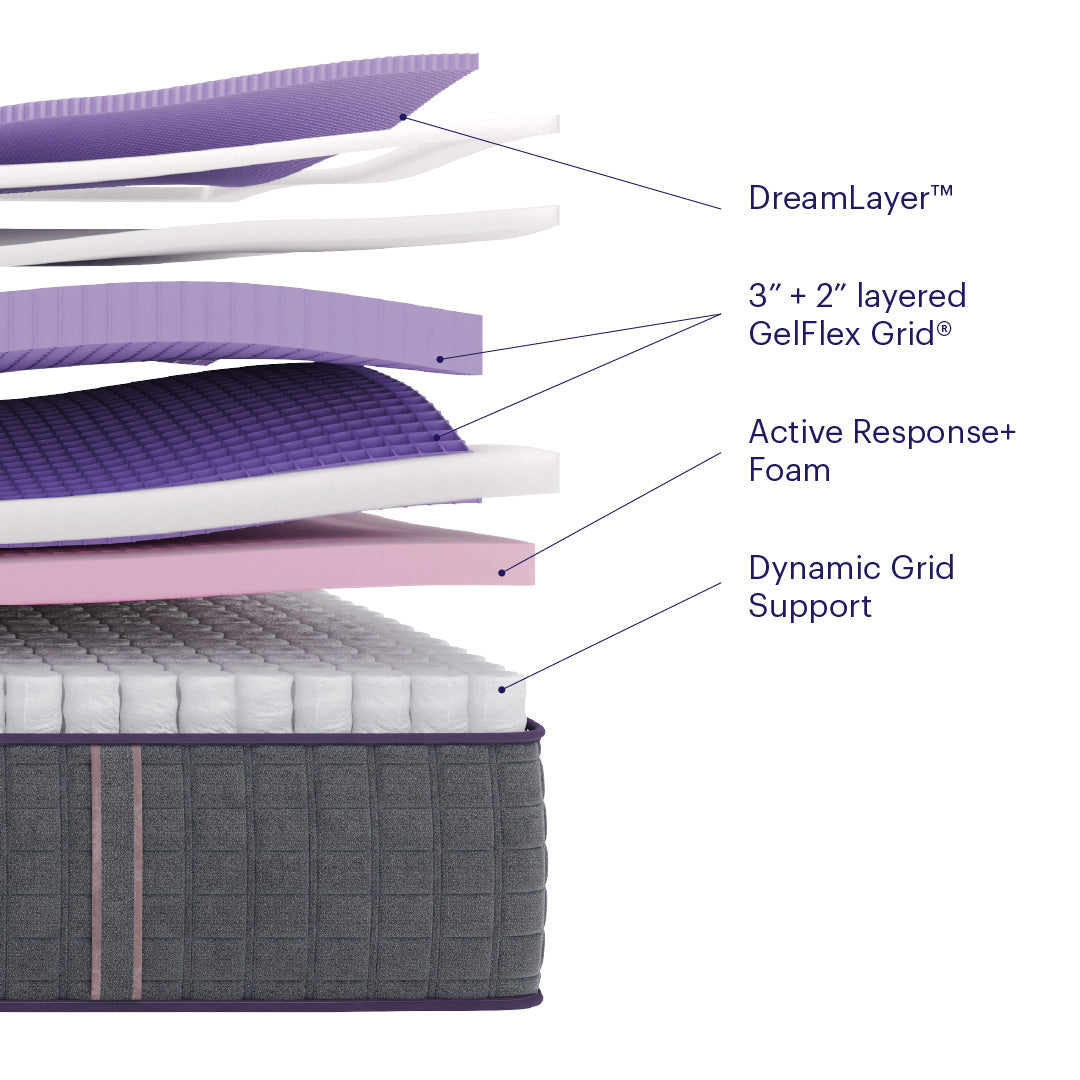 Purple RejuvenateUltimate Mattress