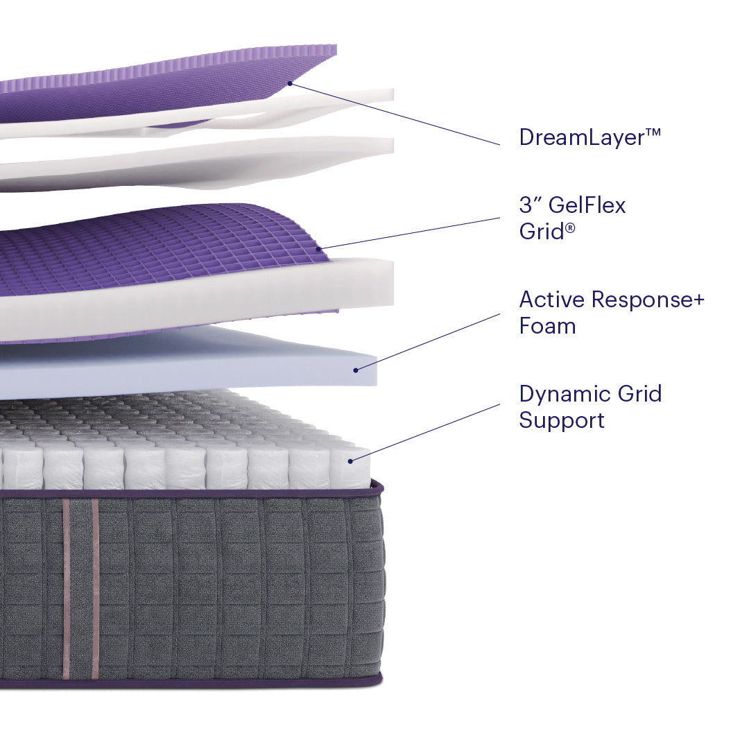 Purple RejuvenatePlus Mattress