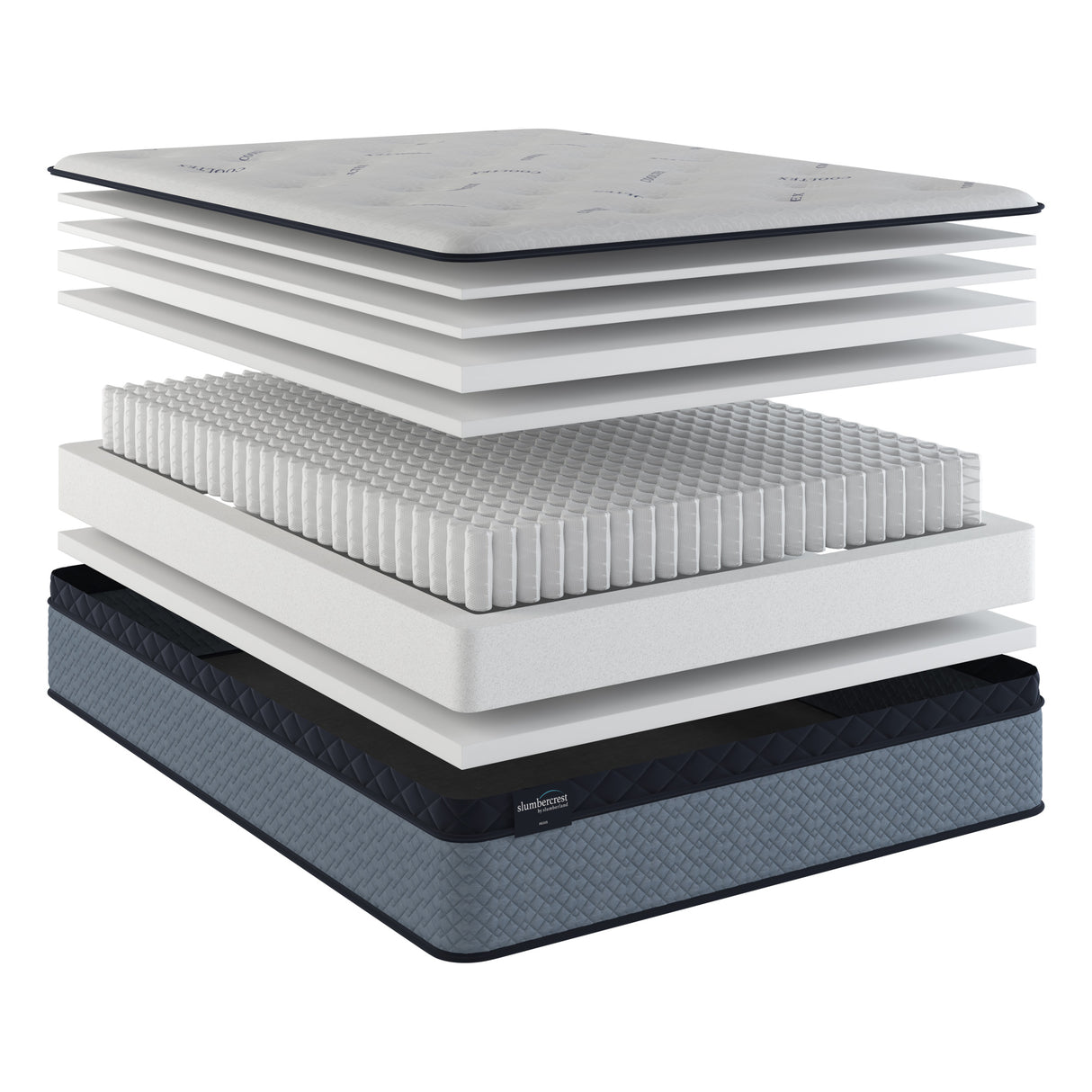 Slumbercrest Regis Medium Pillowtop Mattress