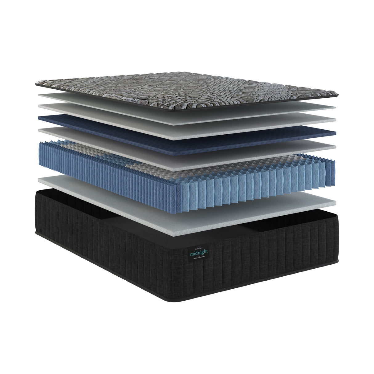 Detail view of Slumberland Midnight Select Firm Tight Top SlumberKing Mattress