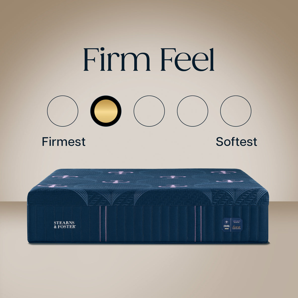 Detail view of Stearns and Foster Legacy Firm Hybrid II Split King Mattress Set