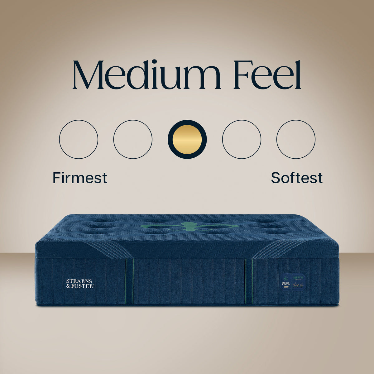 Detail view of Stearns and Foster Reserve Medium Hybrid II California King Mattress
