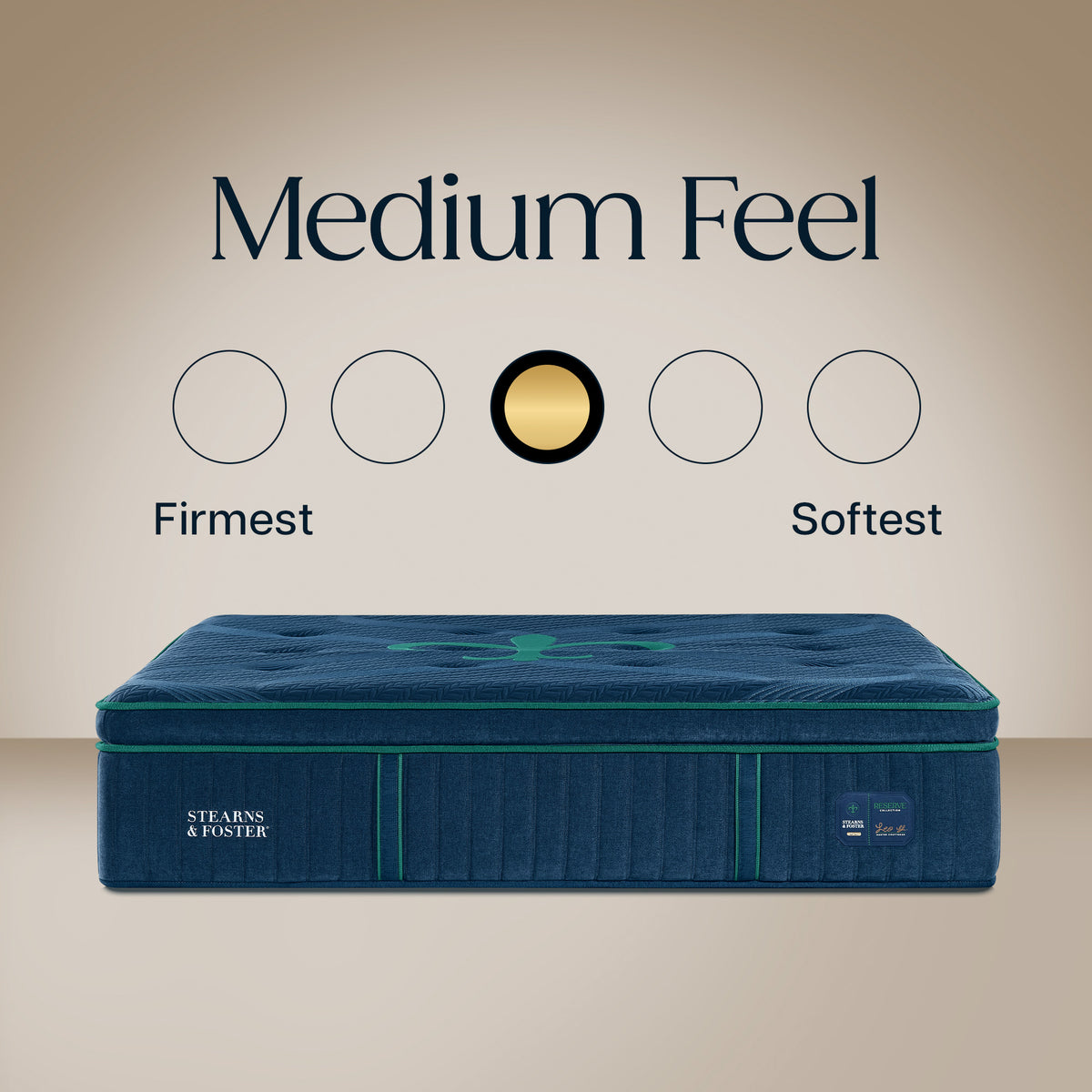 Detail view of Stearns and Foster Reserve Medium Pillowtop II Split King Mattress Set