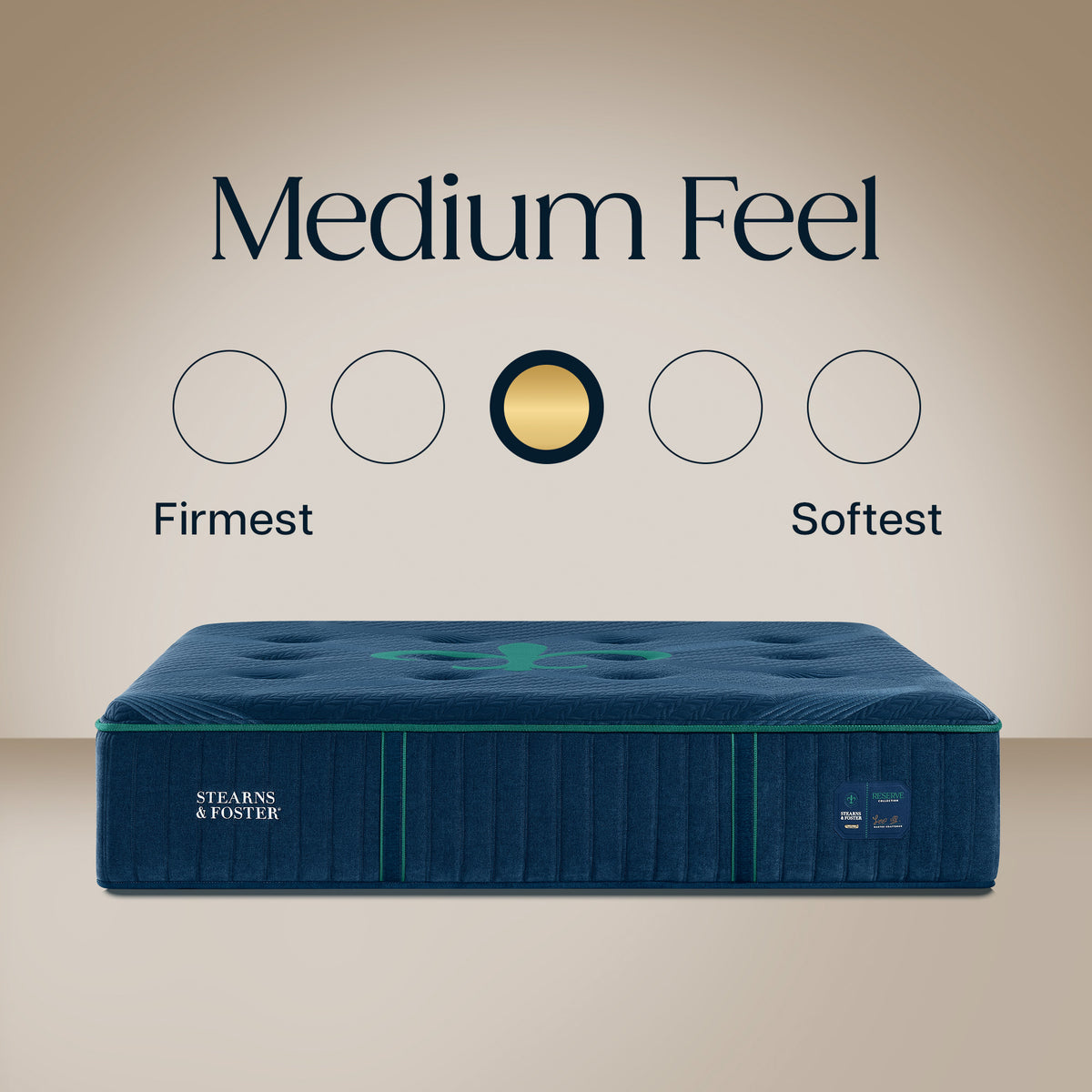 Detail view of Stearns and Foster Reserve Medium II Split King Mattress Set