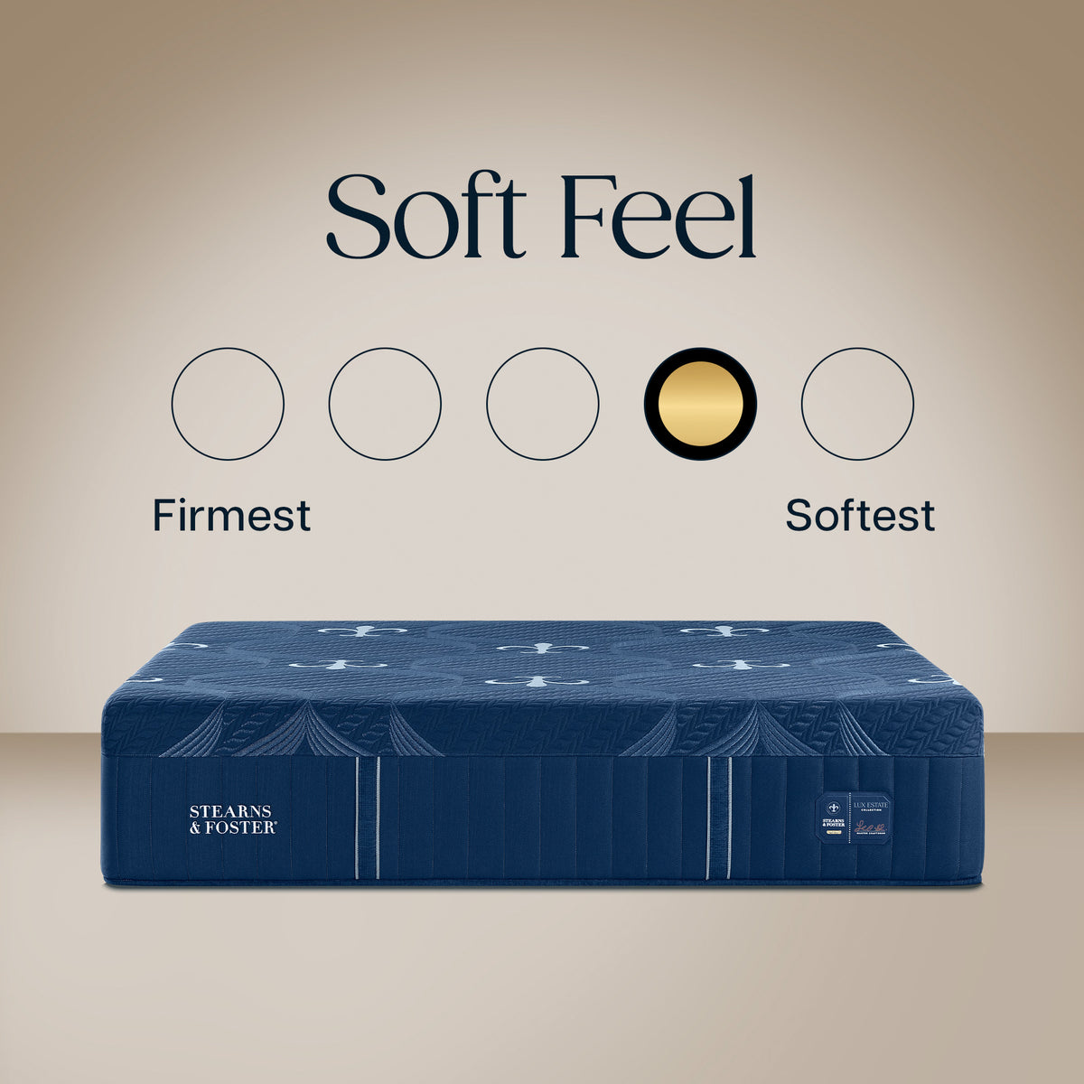 Detail view of Stearns and Foster Lux Estate Soft Hybrid II Queen Mattress