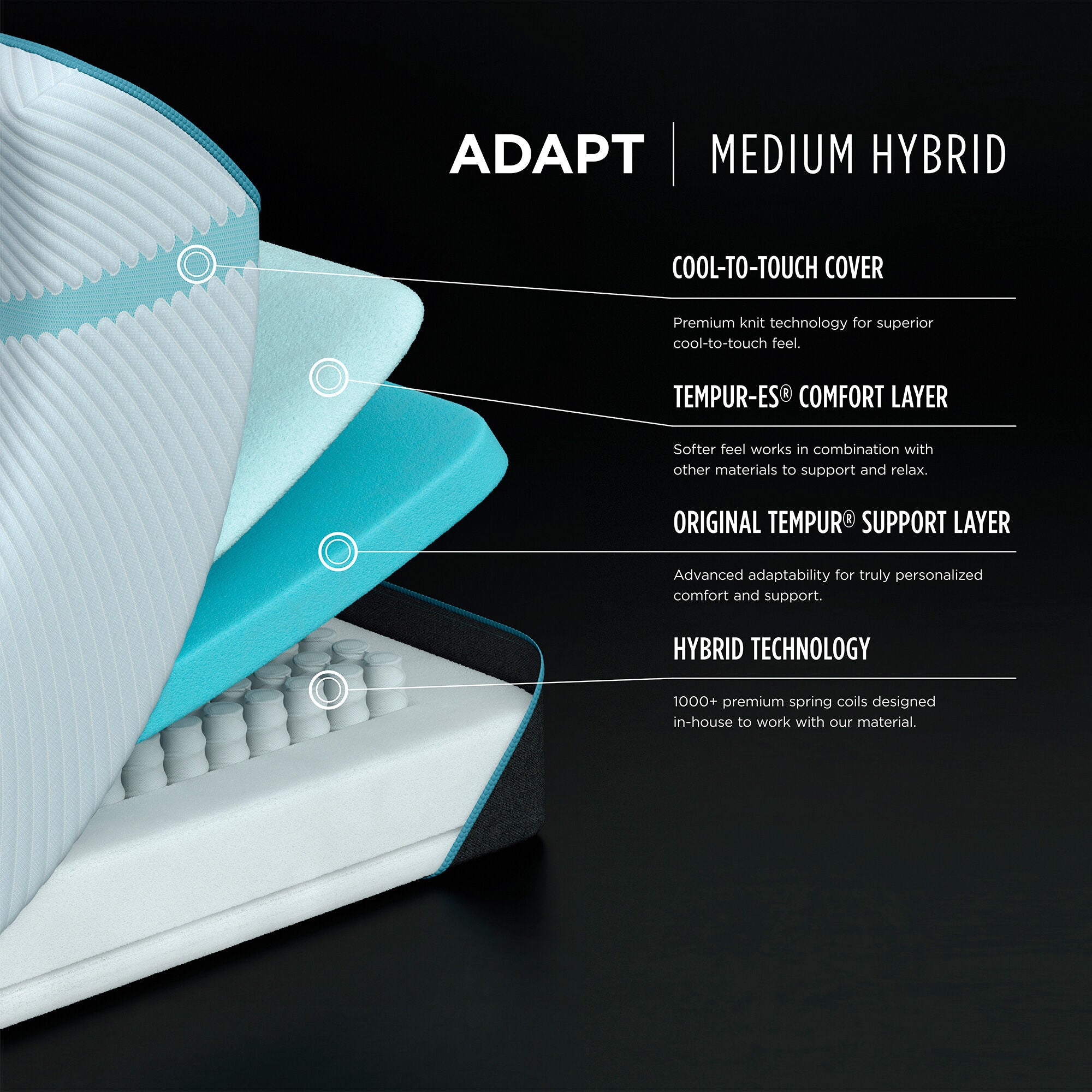 Previous Generation Tempur-Pedic TEMPUR-Adapt Medium Hybrid
