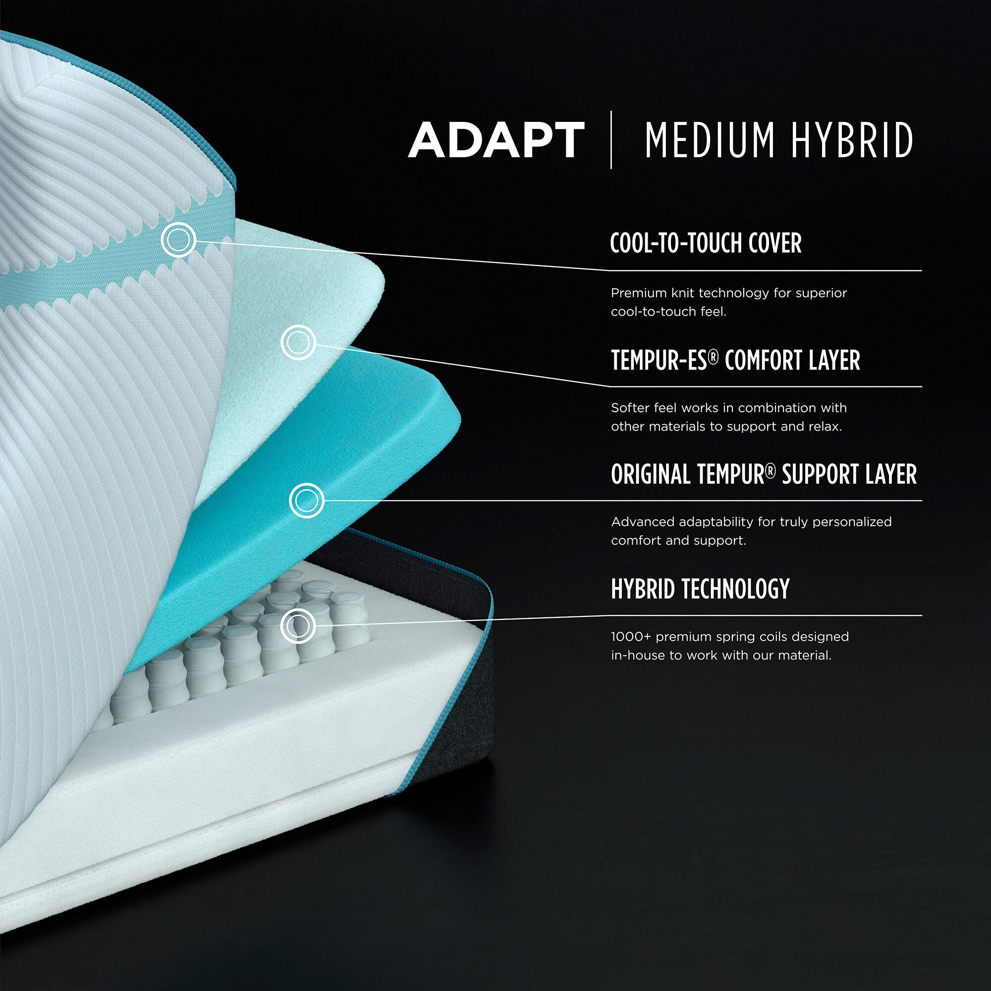 TERAMEE テラミー マット 未使用 シングル Grant E One’s Previous Generation Tempur-Pedic TEMPUR-Adapt Medium Hybrid