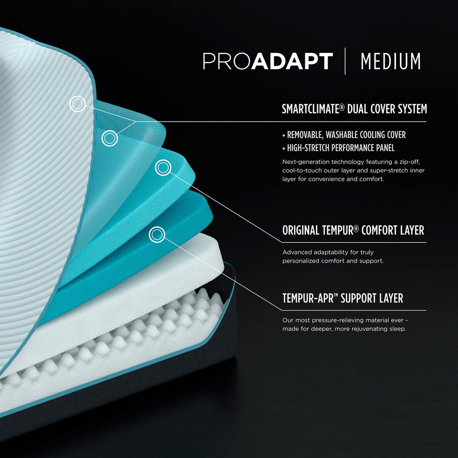 Previous Generation Tempur-Pedic TEMPUR-ProAdapt Medium Mattress ...