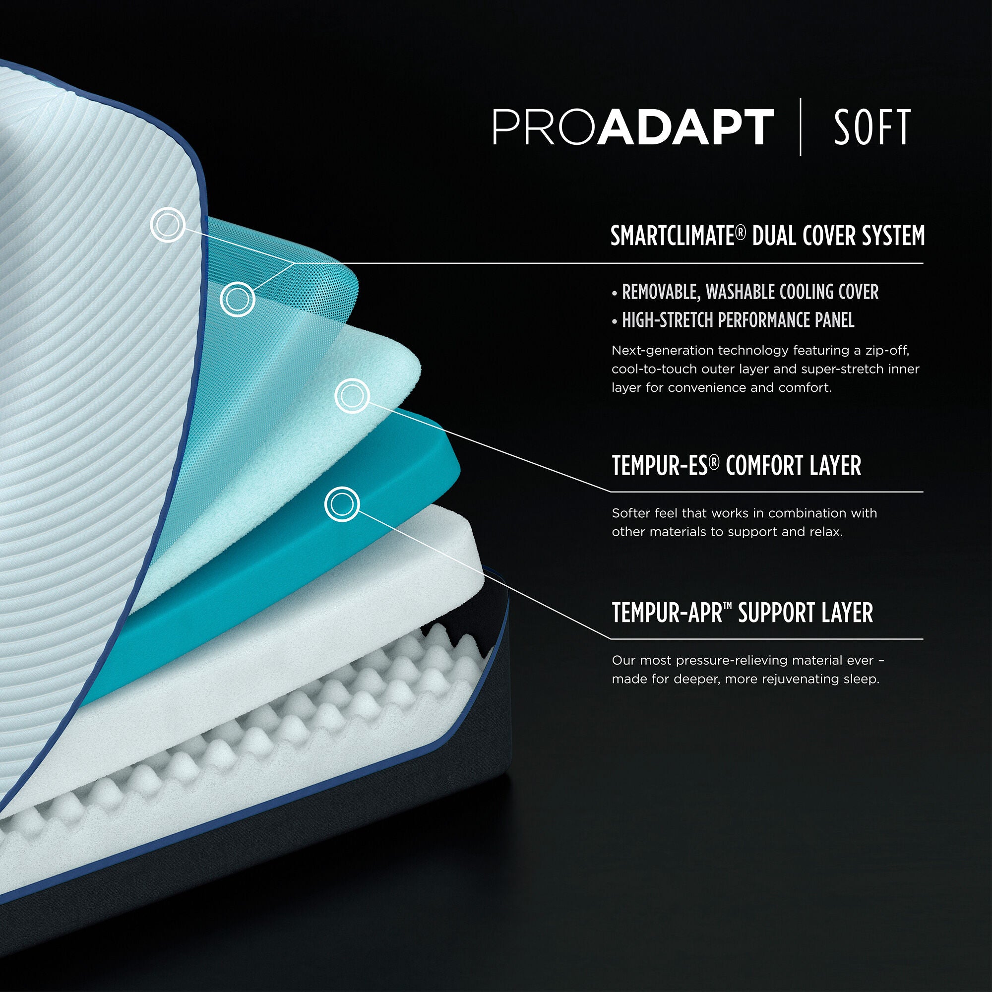 Previous Generation Tempur-Pedic TEMPUR-ProAdapt Soft Mattress