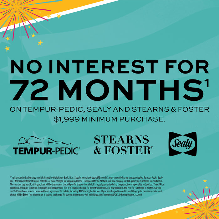 Promotional advertisement for Tempur-Pedic, Sealy, and Stearns & Foster with text about no interest financing for 72 months.
