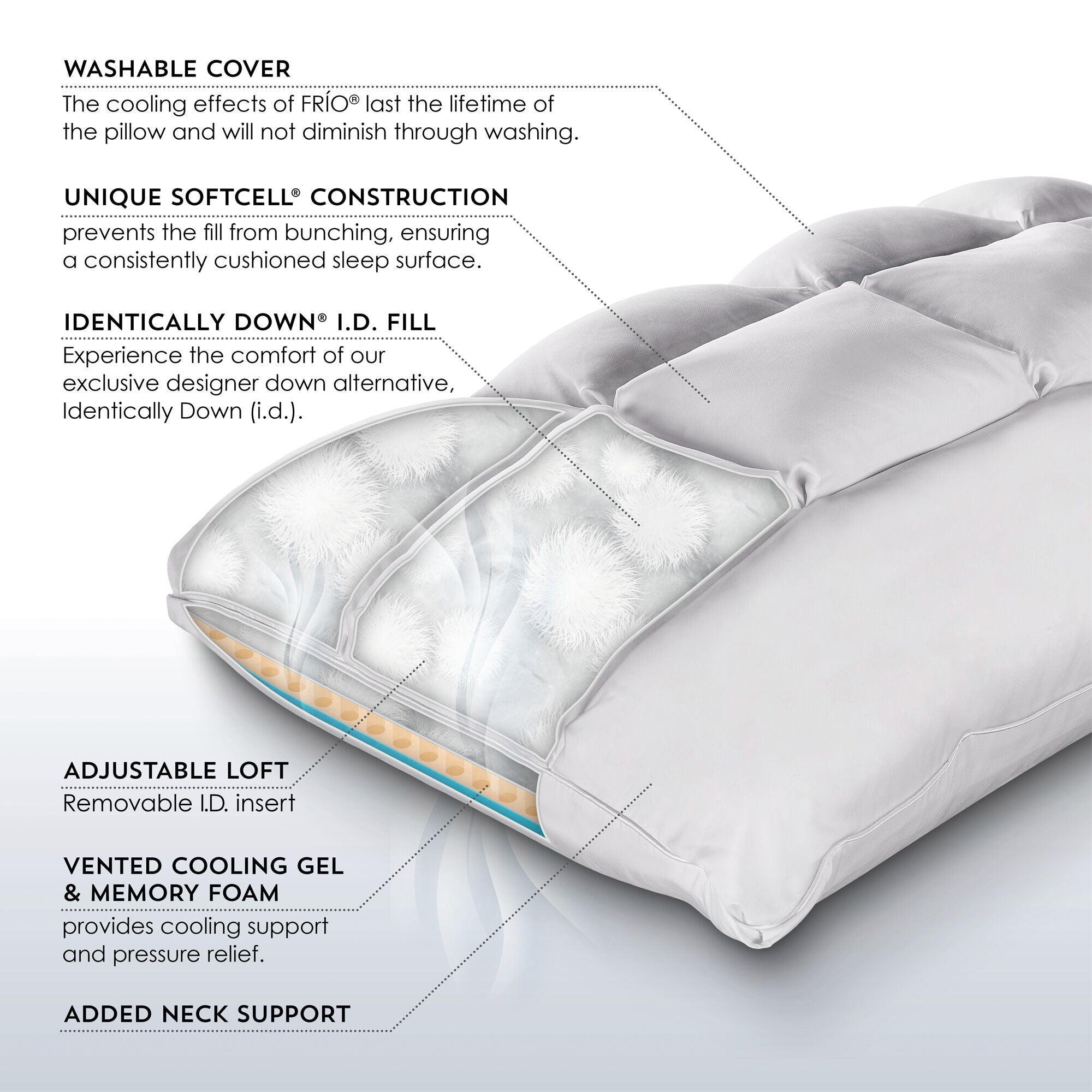 PureCare Sub-0 SoftCell Select Pillow - Thumbnail 4