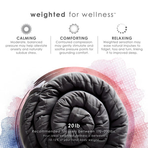 Zensory 20 Pound Weighted Blanket - QK1021369_PURE_IS1_OL