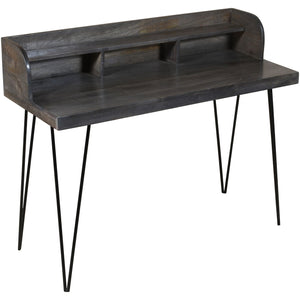 Copenhagen Desk