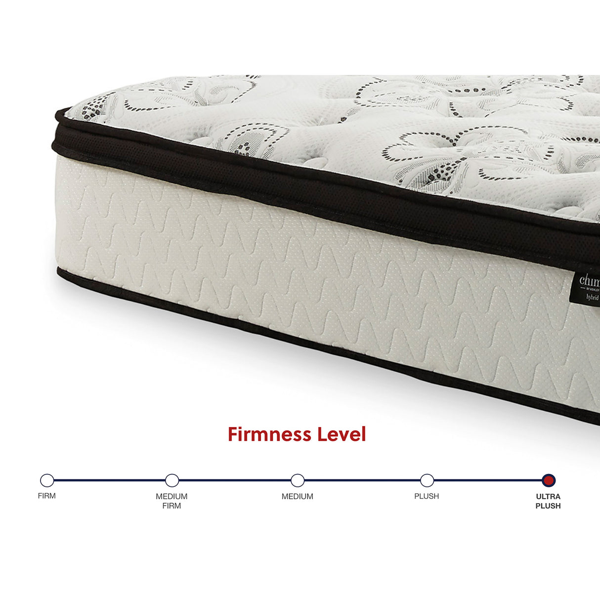 Detail image of Ashley Chime 12 Inch Hybrid Queen Mattress with overlay of product dimensions