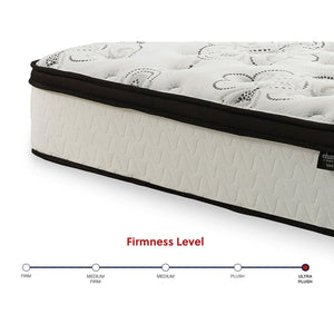 Detail image of Ashley Chime 12 Inch Hybrid Queen Mattress with overlay of product dimensions