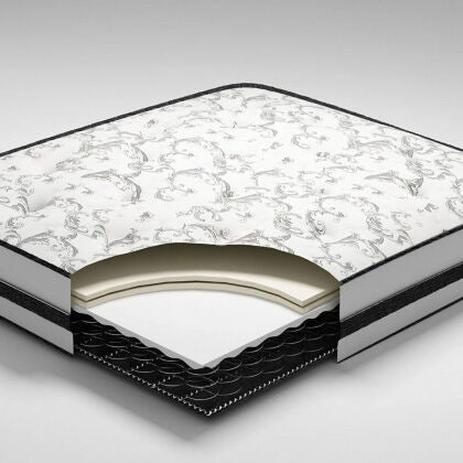 Ashley Chime 8 Inch Innerspring Mattress