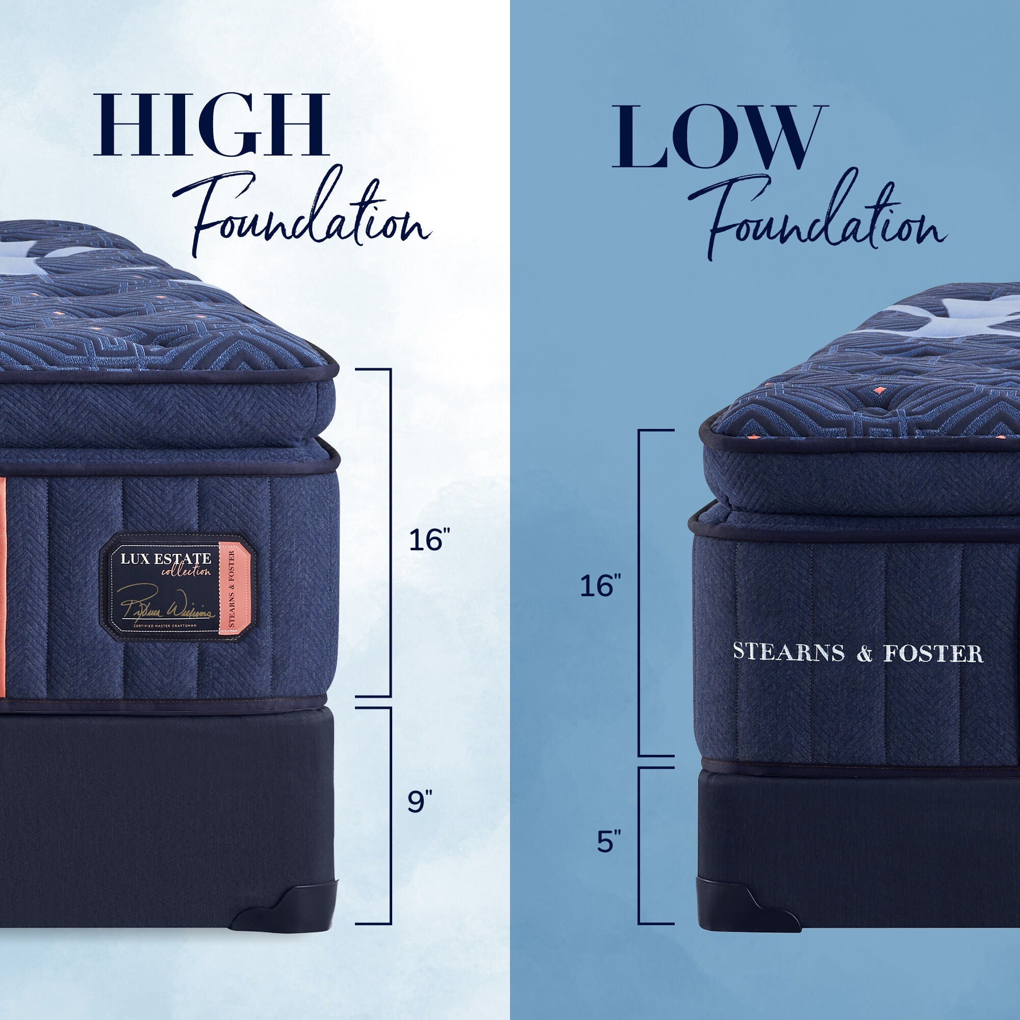 Stearns and Foster Lux Estate Medium Pillowtop Mattress – Slumberland