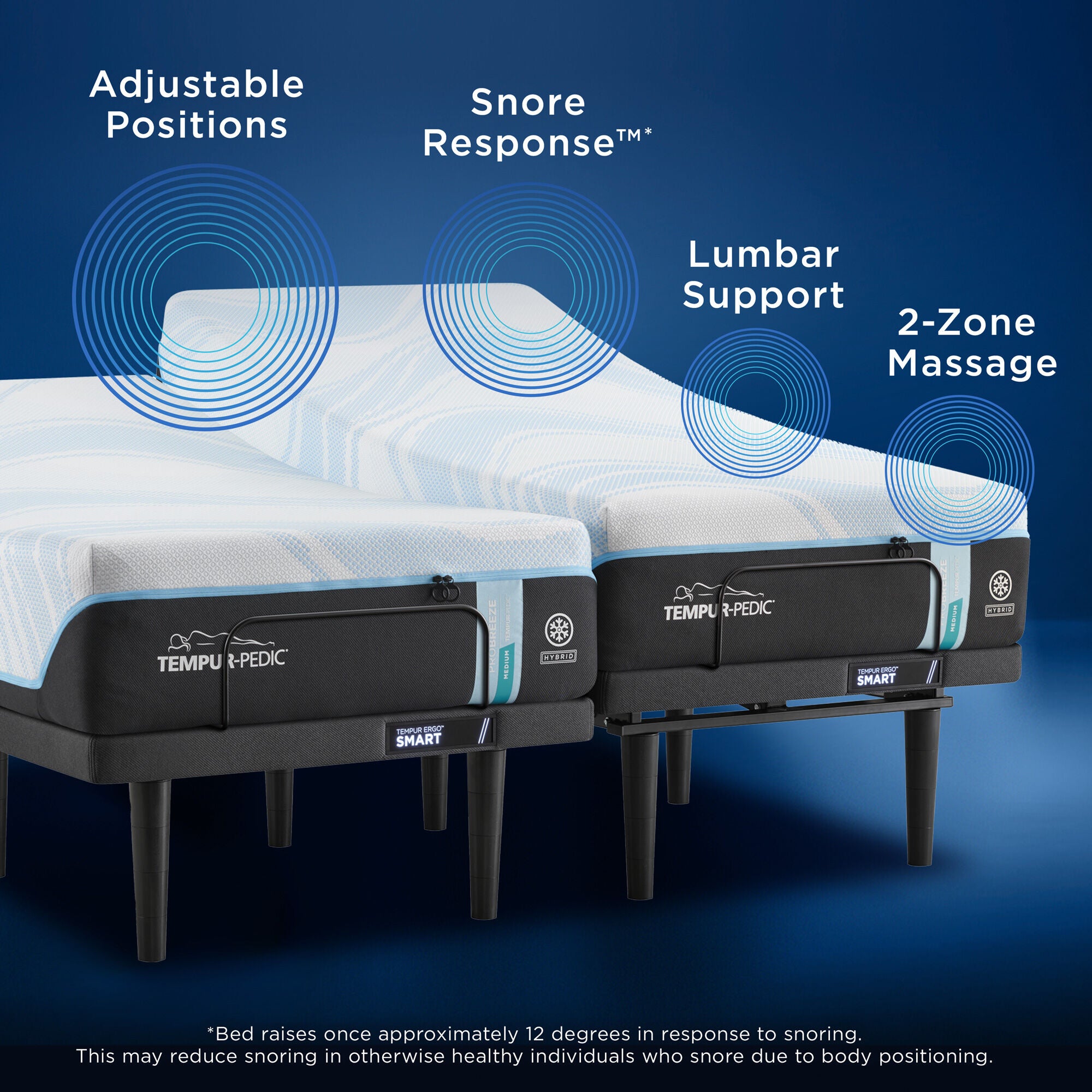 Tempur pedic anti snore mattress discount