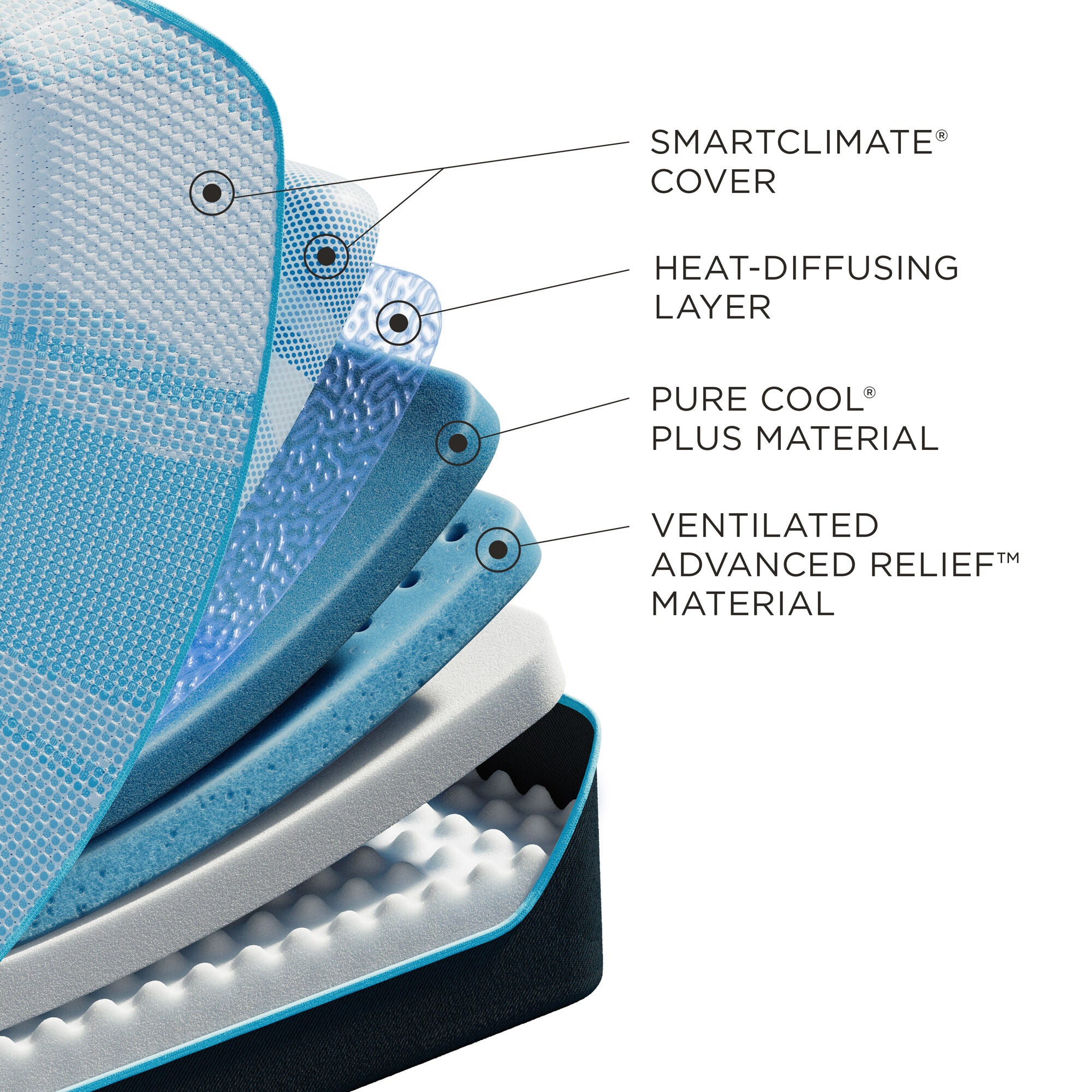 Tempur-Pedic Tempur Luxe Breeze - Thumbnail 5