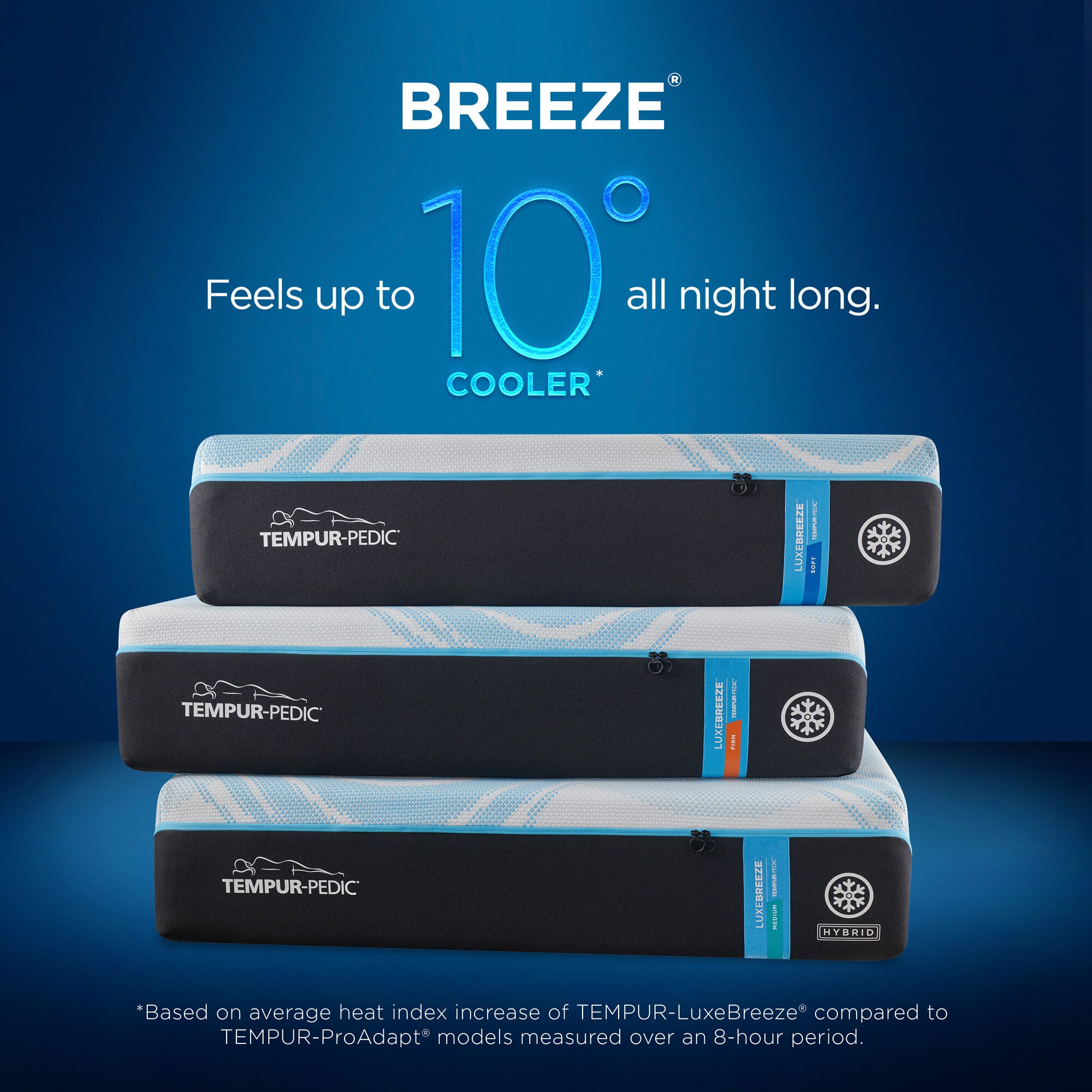 Tempur-Pedic Tempur Luxe Breeze - Thumbnail 3