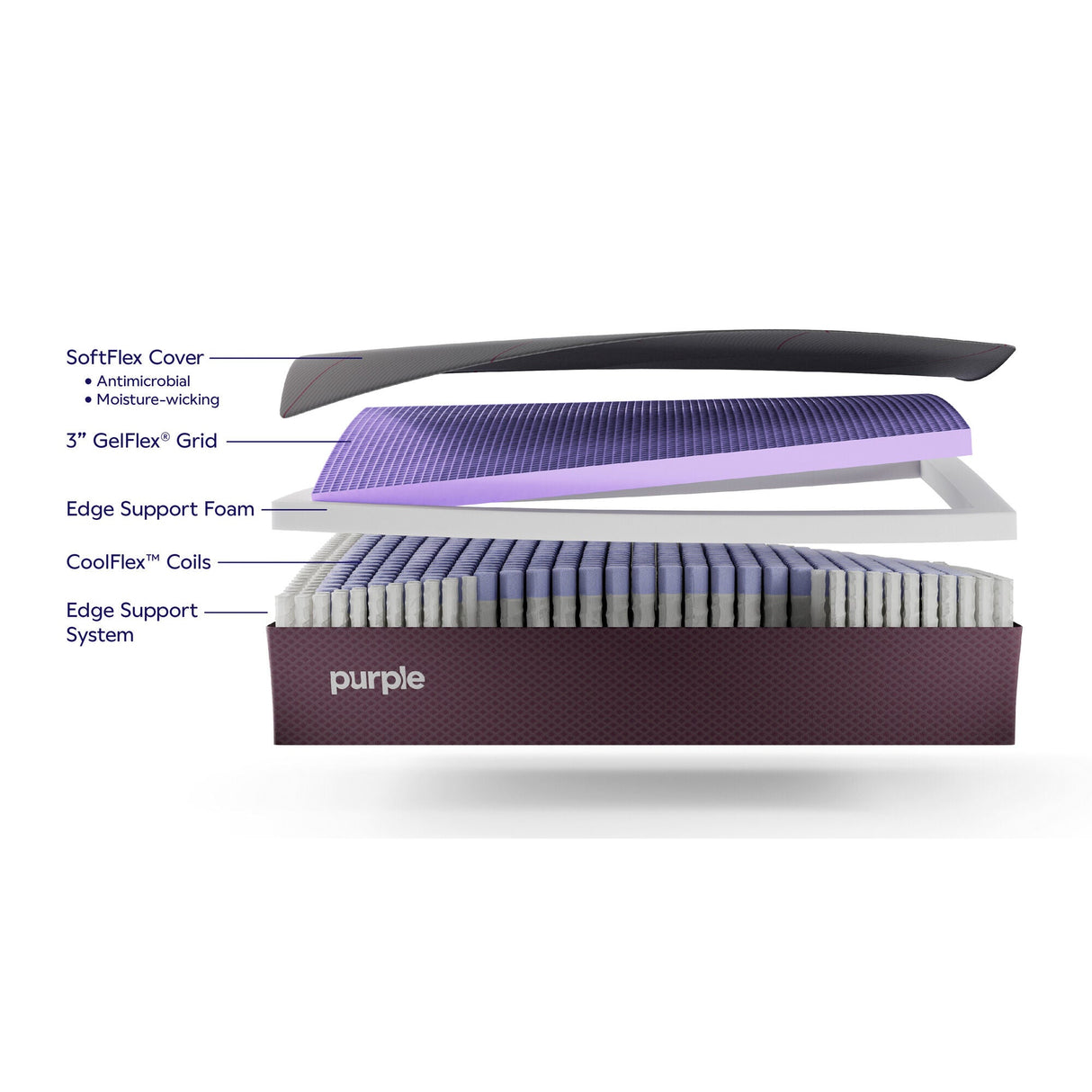Purple RestorePremier Firm Mattress