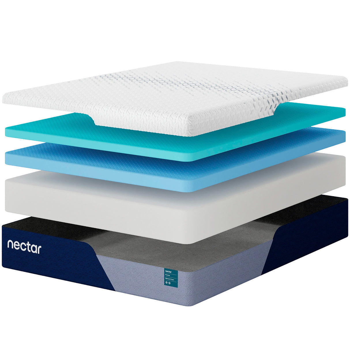 Detail image of Nectar Premier Twin XL Mattress with overlay of product dimensions