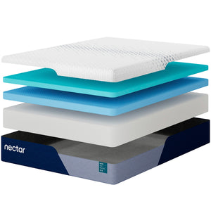 Detail image of Nectar Premier King Mattress with overlay of product dimensions