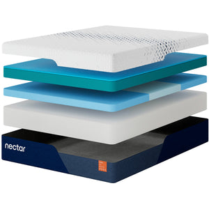 Detail image of Nectar Ultra Twin XL Mattress with overlay of product dimensions