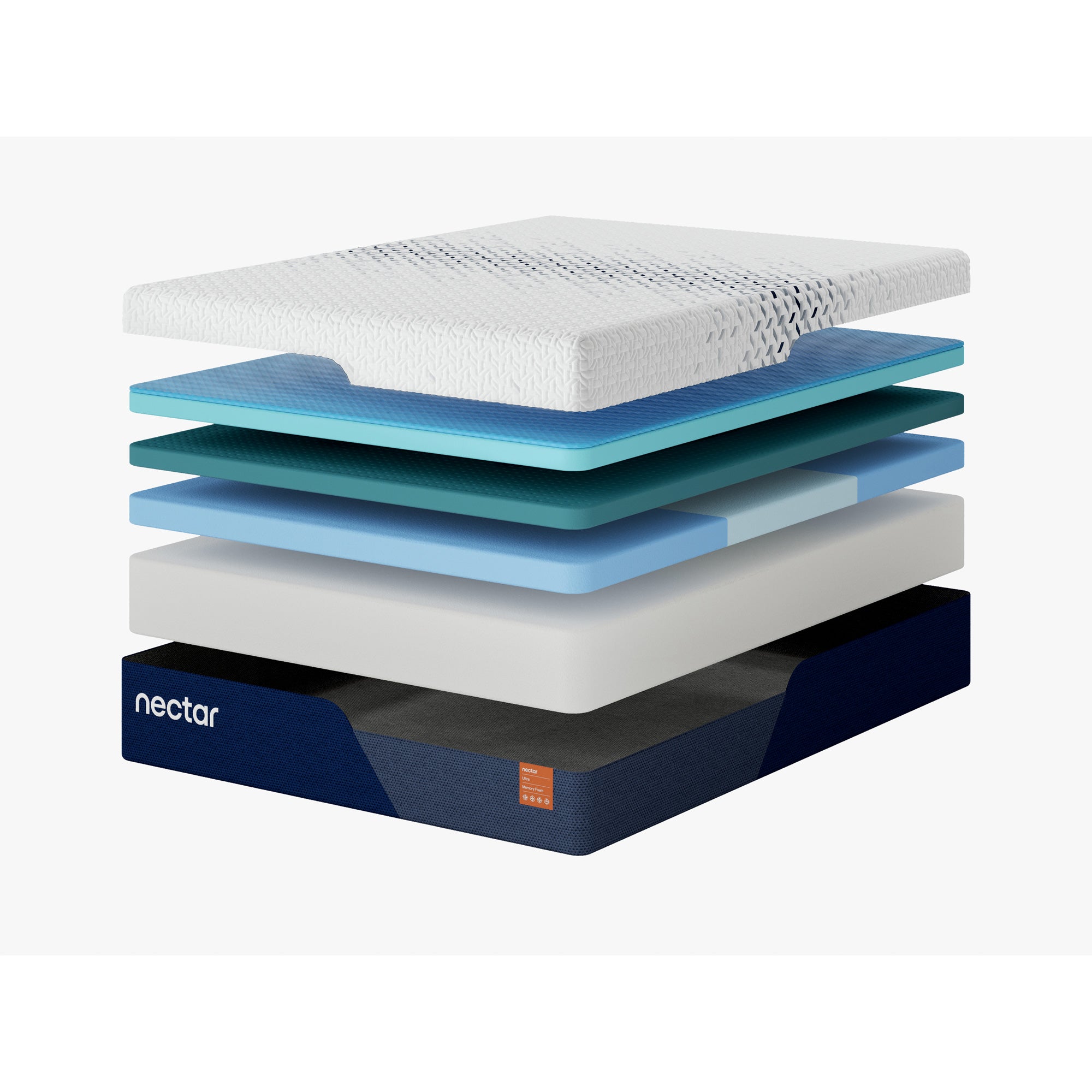 Nectar Ultra Mattress – Slumberland