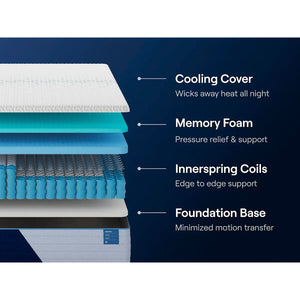 Back view of Nectar Classic Hybrid Twin Mattress
