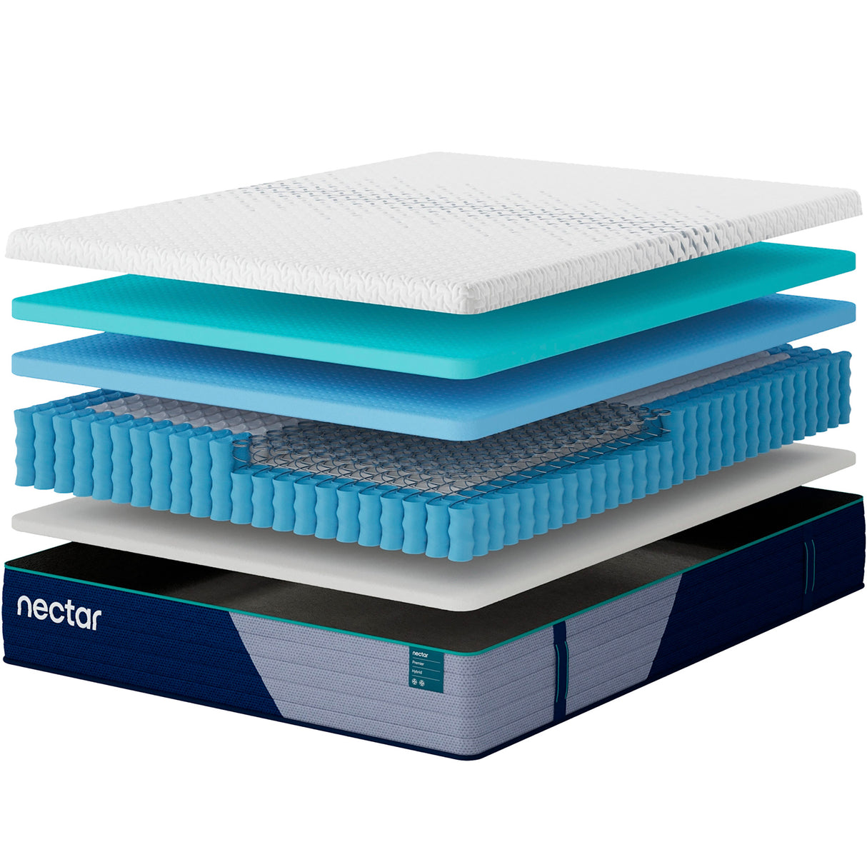 Detail image of Nectar Premier Hybrid Full Mattress with overlay of product dimensions