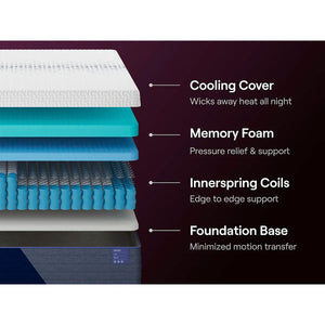 Back view of Nectar Luxe Hybrid Twin XL Mattress