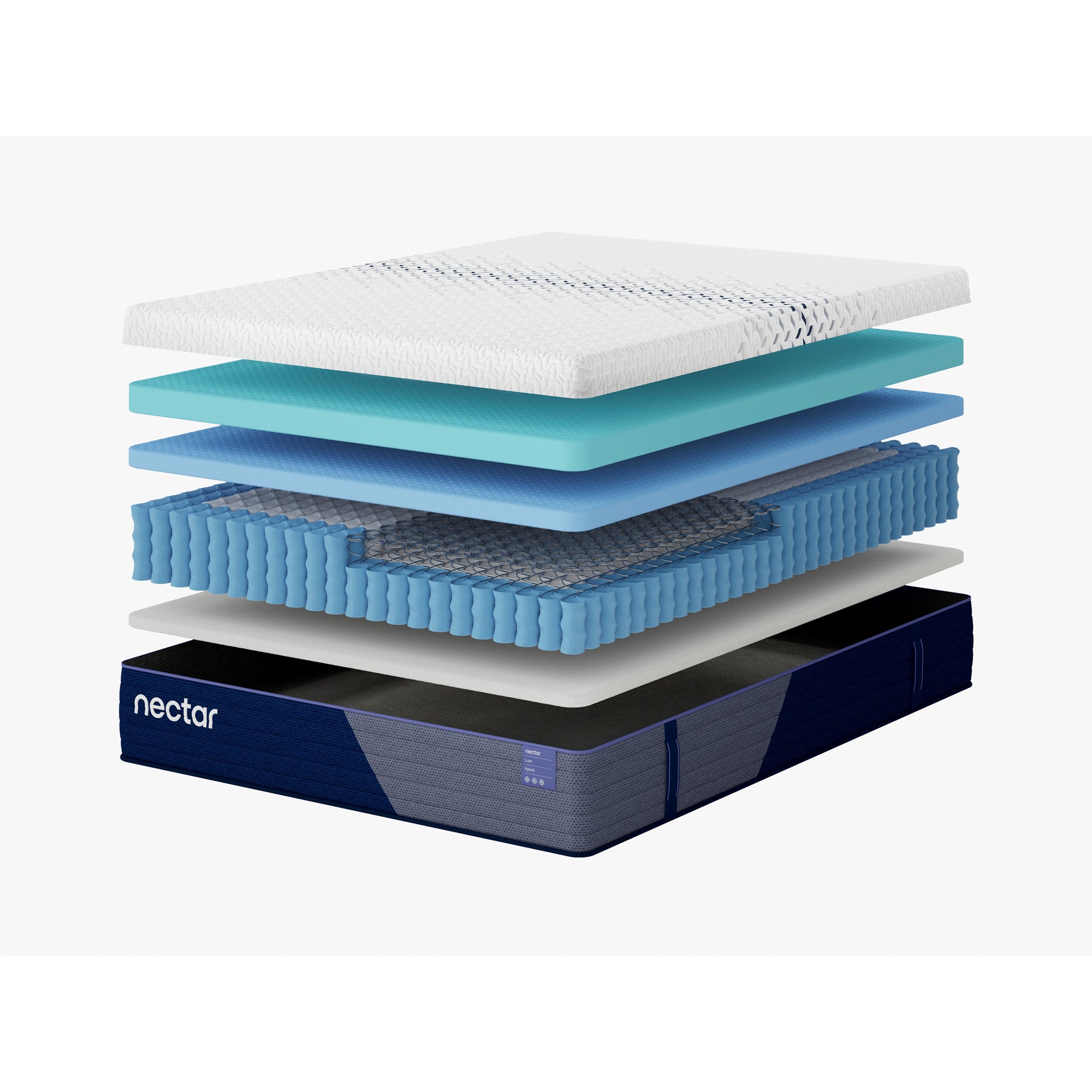 Nectar Luxe Hybrid Mattress – Slumberland
