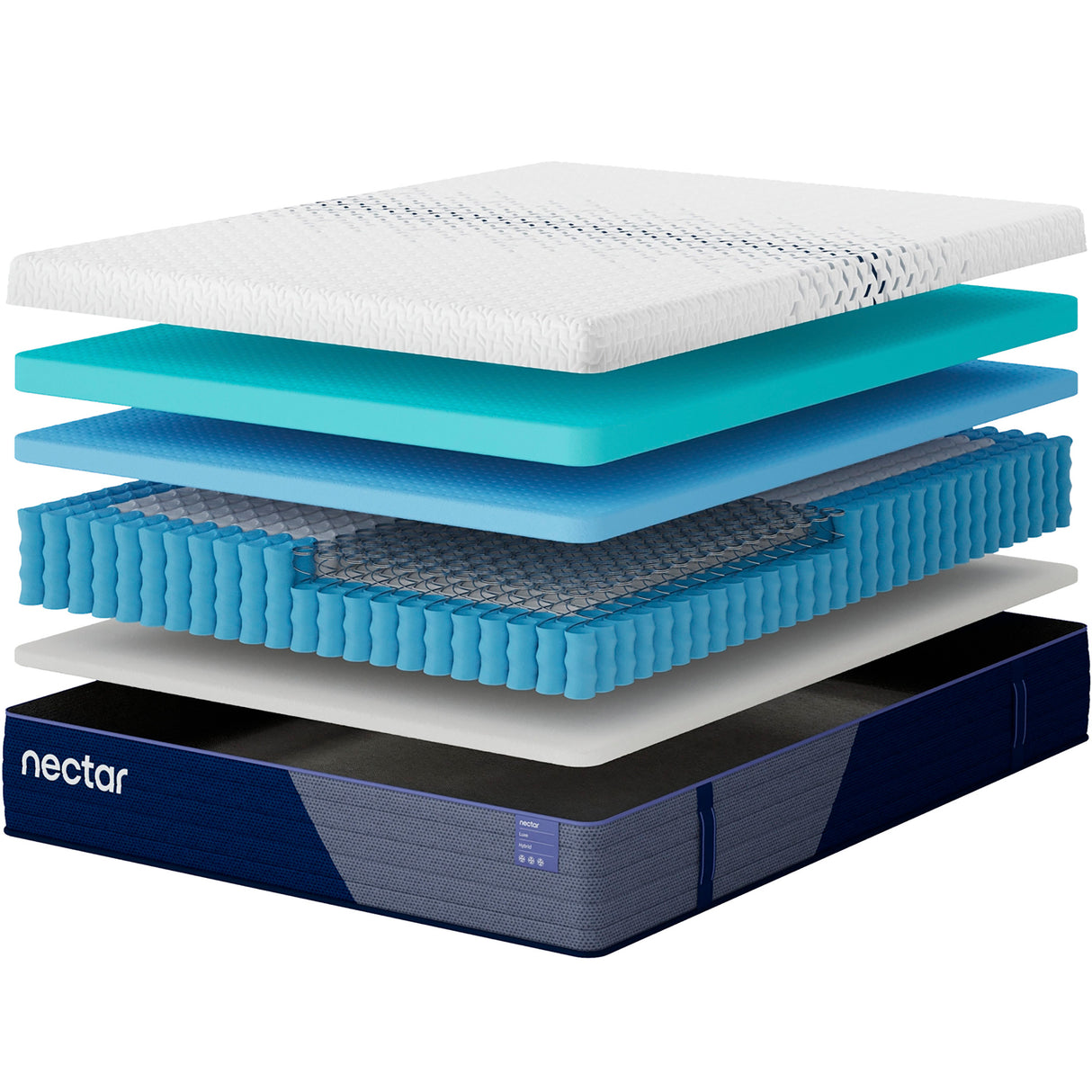 Detail image of Nectar Luxe Hybrid California King Mattress with overlay of product dimensions