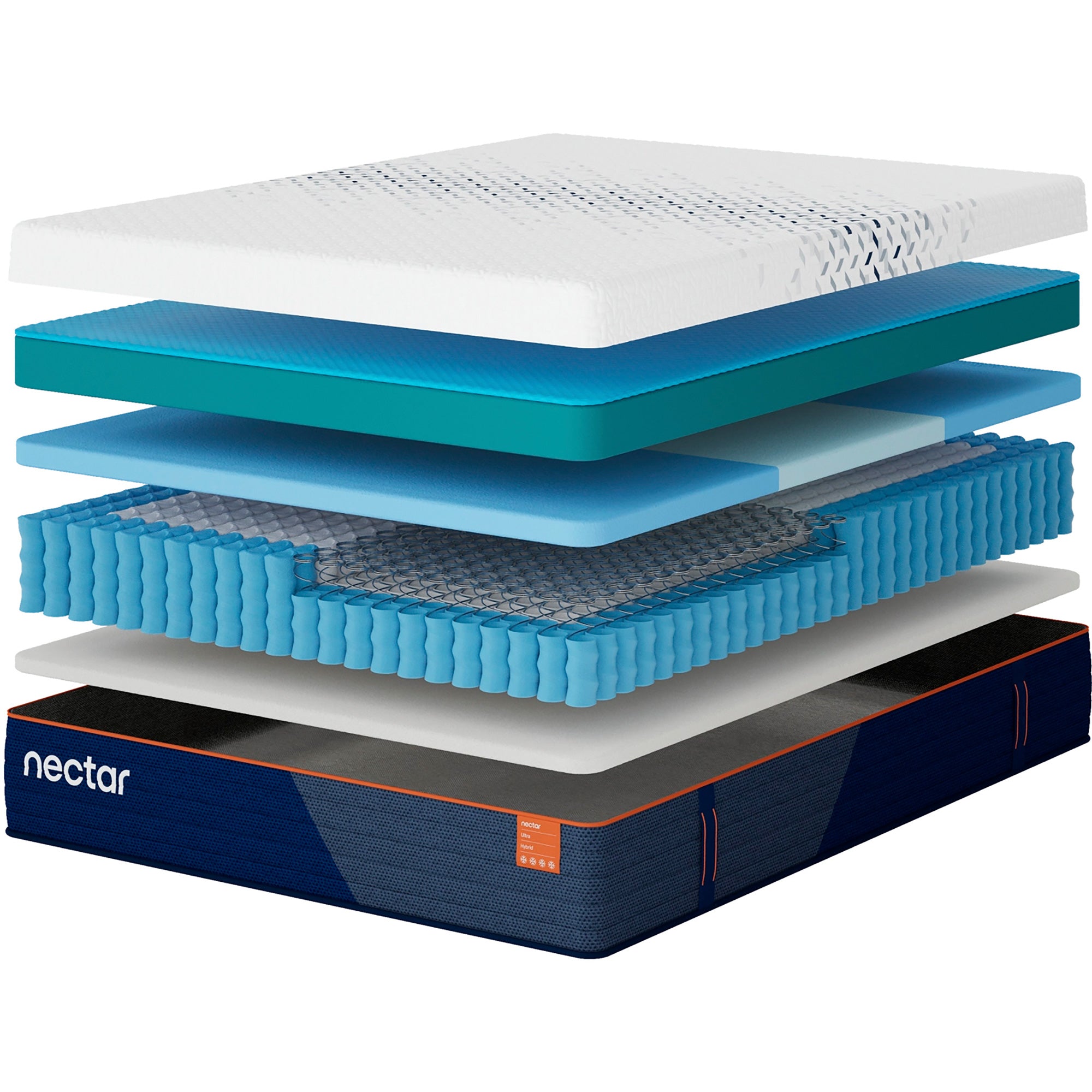 Nectar Ultra Hybrid Mattress – Slumberland