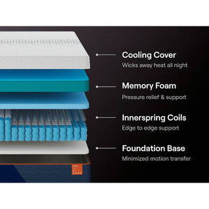 Back view of Nectar Ultra Hybrid Full Mattress
