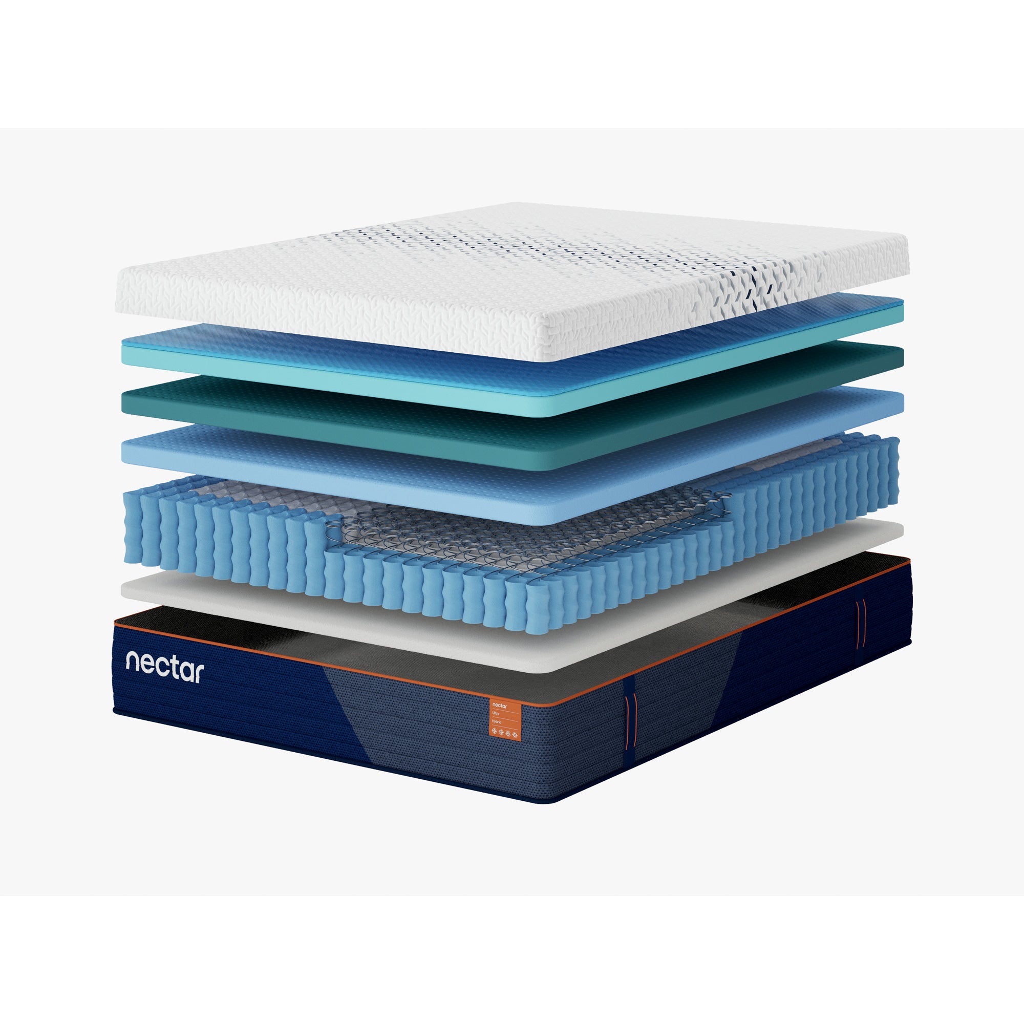 Nectar Ultra Hybrid Mattress – Slumberland