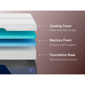 Back view of Nectar Luxe Twin Mattress