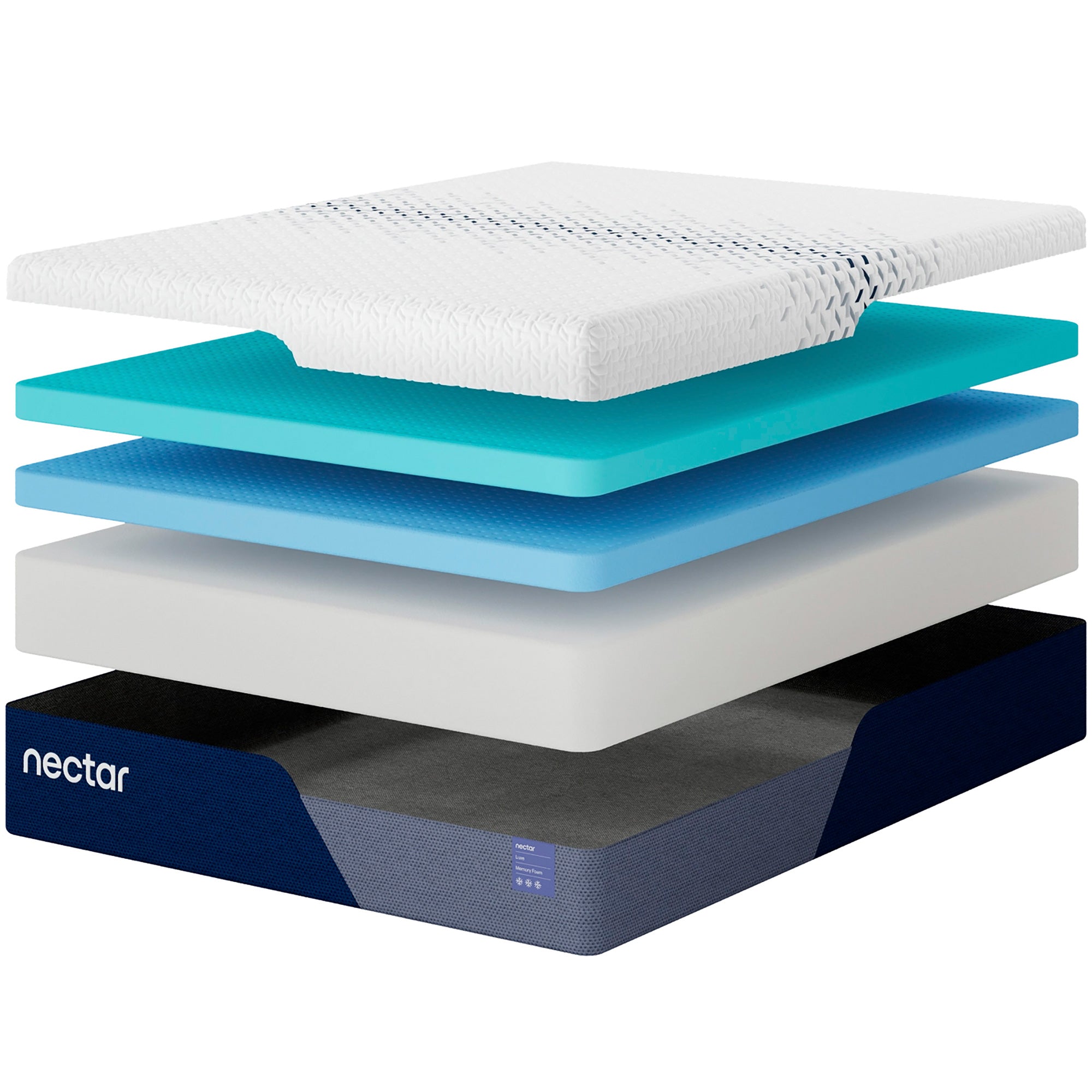 Nectar Luxe Mattress – Slumberland