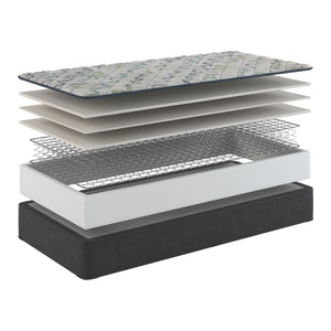 SlumberKids Innerspring Mattress
